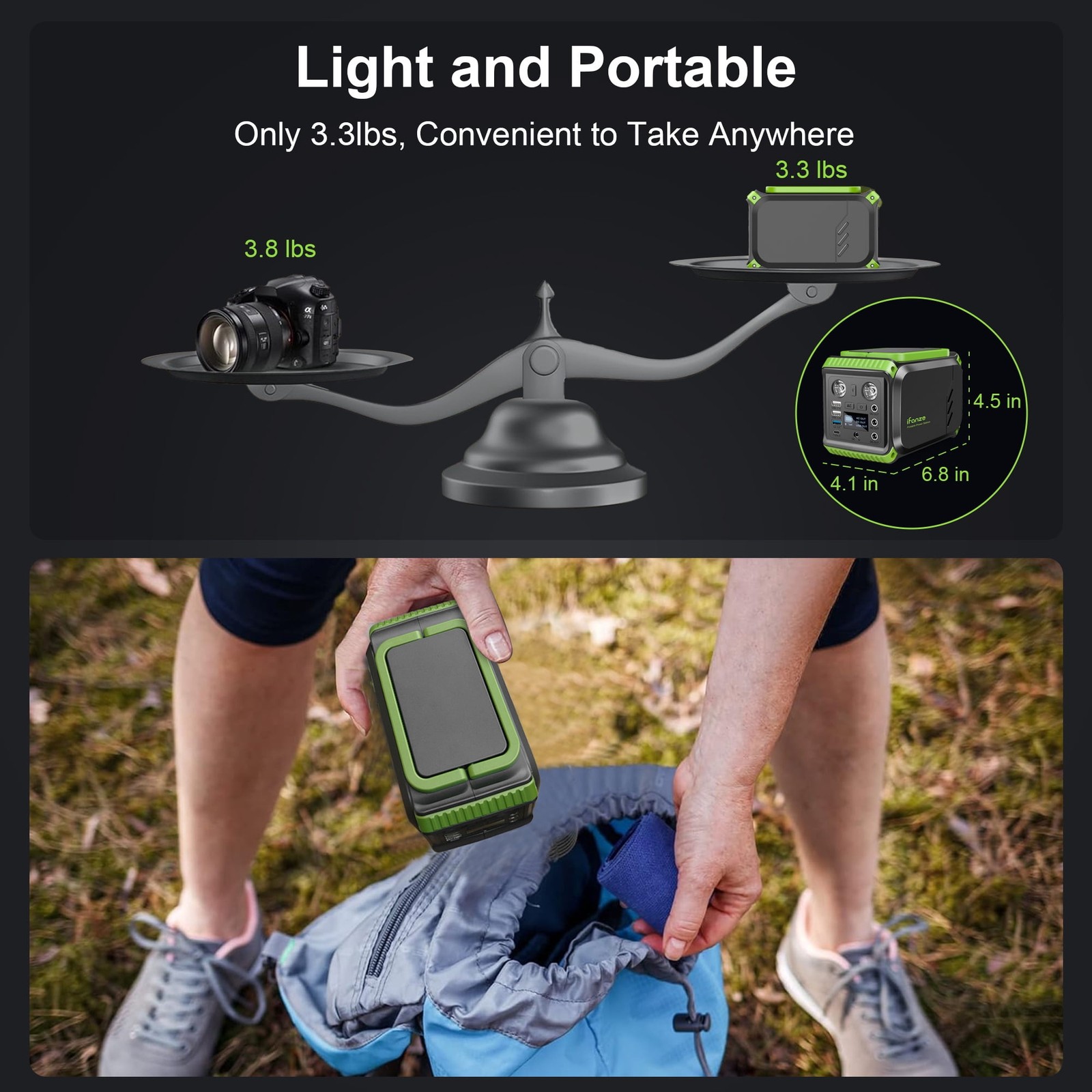 200W Portable Power Station, 148Wh 40000Mah Solar Generator with 110V AC Outlets