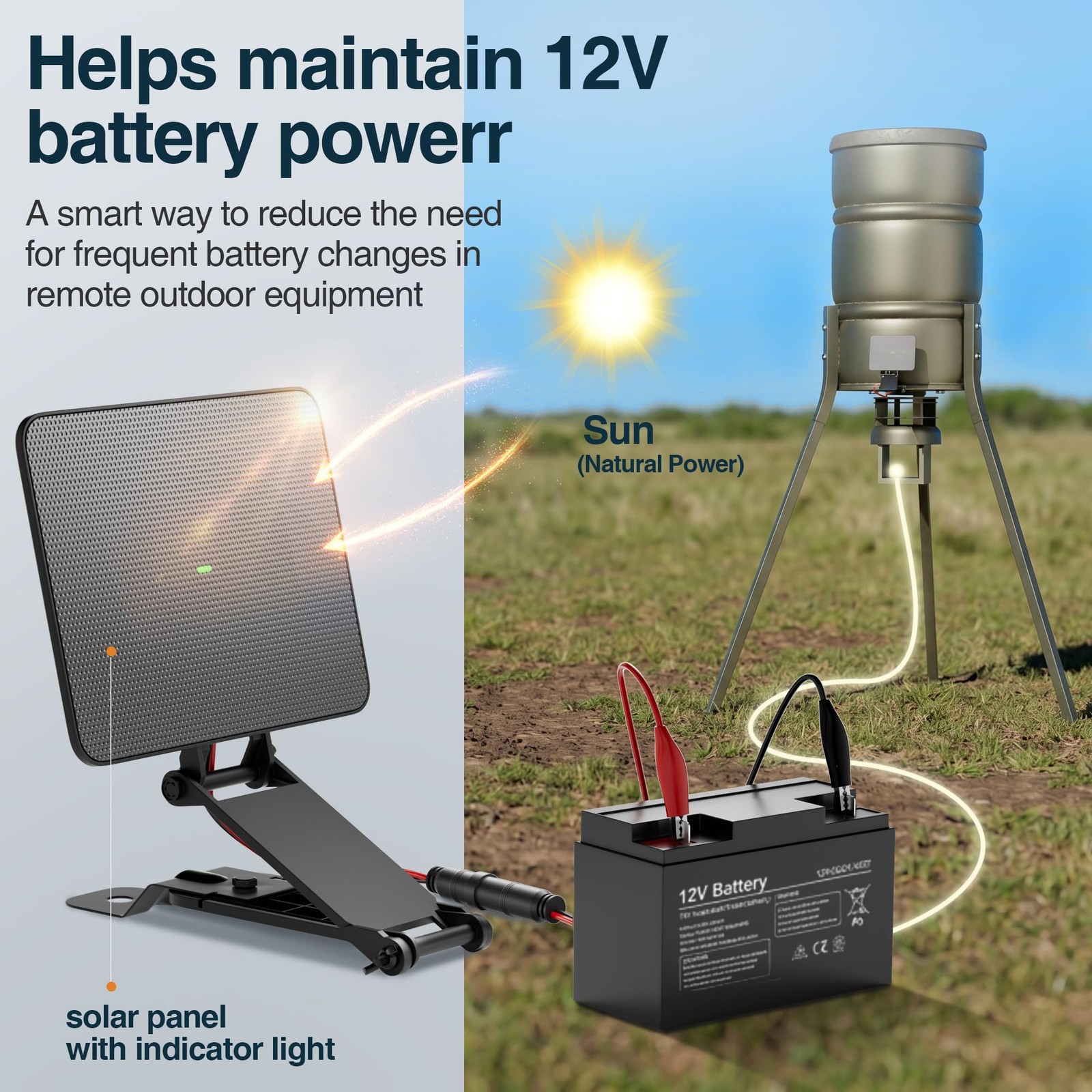 SUNAPEX 12V Deer Feeder Solar Panel 2.4W ETFE Monocrystalline Solar Trickle C…