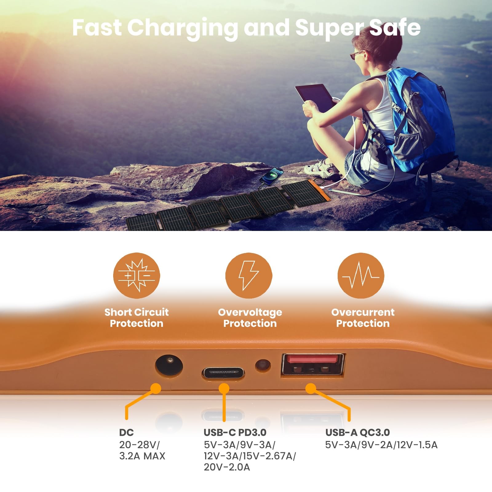FlexSolar 60W Foldable Solar Panel Portable Charger with USB-C/USB-A QC3.0/DC