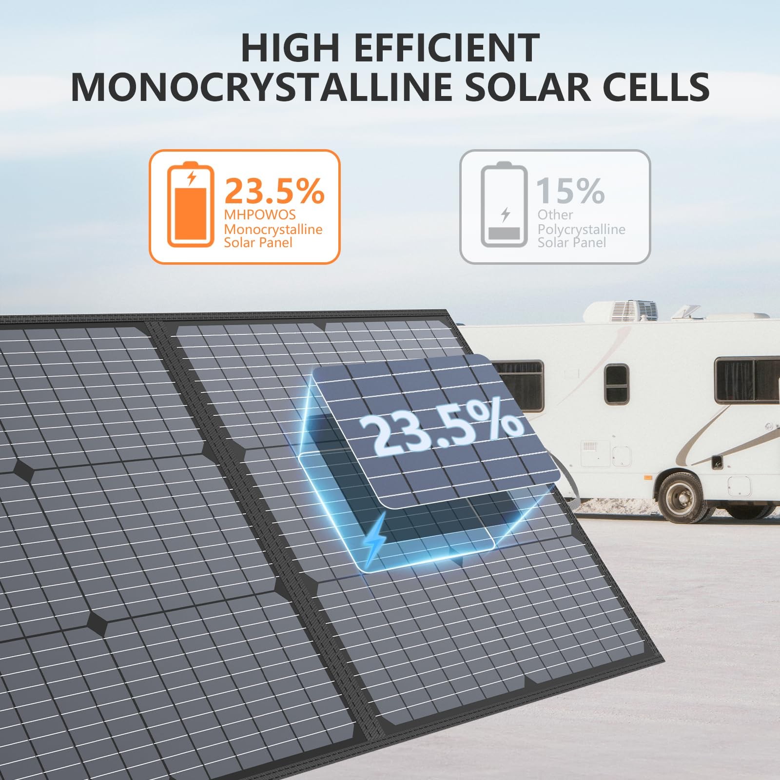 Portable Solar Panel 220W 40V Monocrystalline Foldable Solar Panels Charger