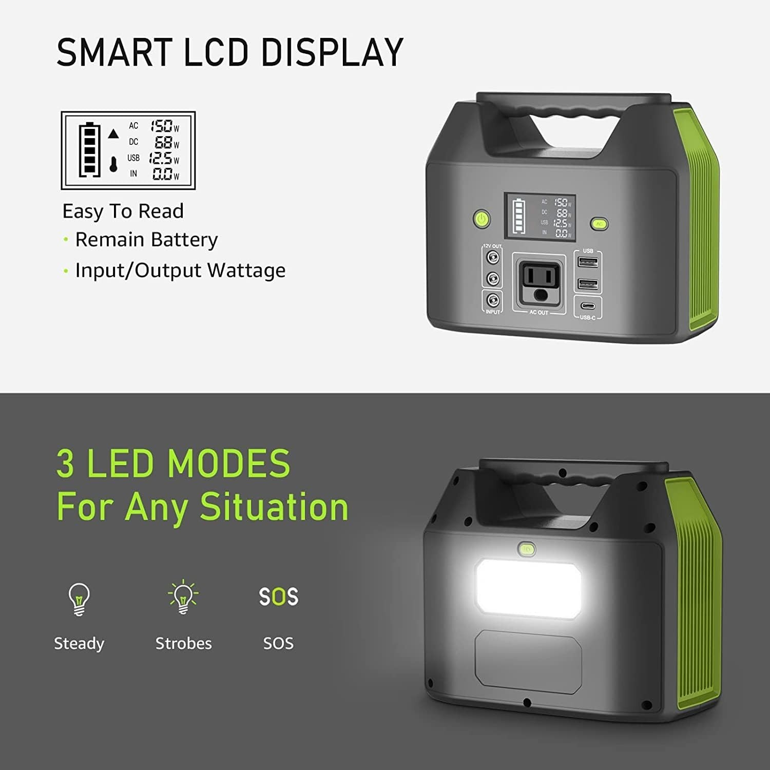 Portable Power Station 150W 155Wh Battery Pack, 110V AC Outlet, 6 Outputs, LED L
