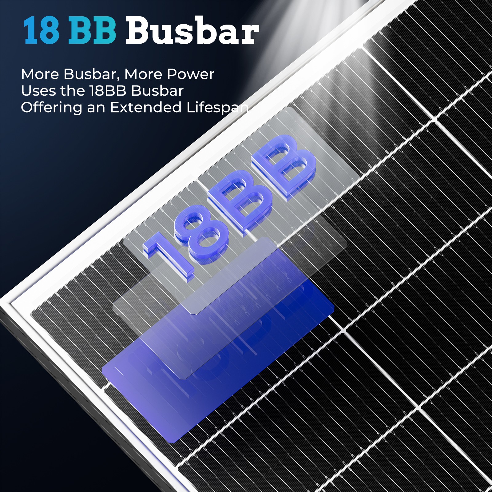 300W 600W 900W 1800W Mono Solar Panel 12V Charg Off-Grid Battery Power RV Boat