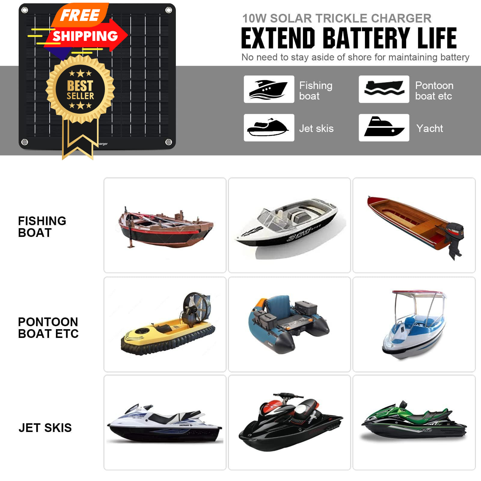 ECO-WORTHY 10W Solar Car Battery Charger Maintainer 12V Waterproof 10W, Black