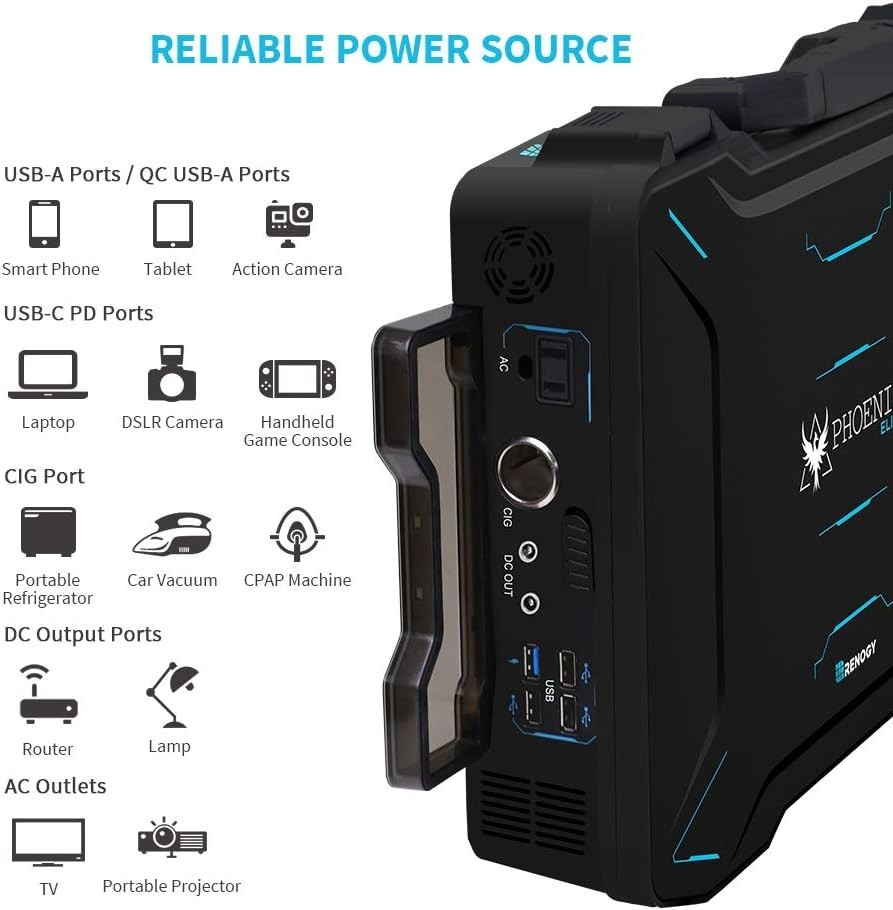Renogy R300PHXE Elite Portable Solar Generator with extra solar pannel