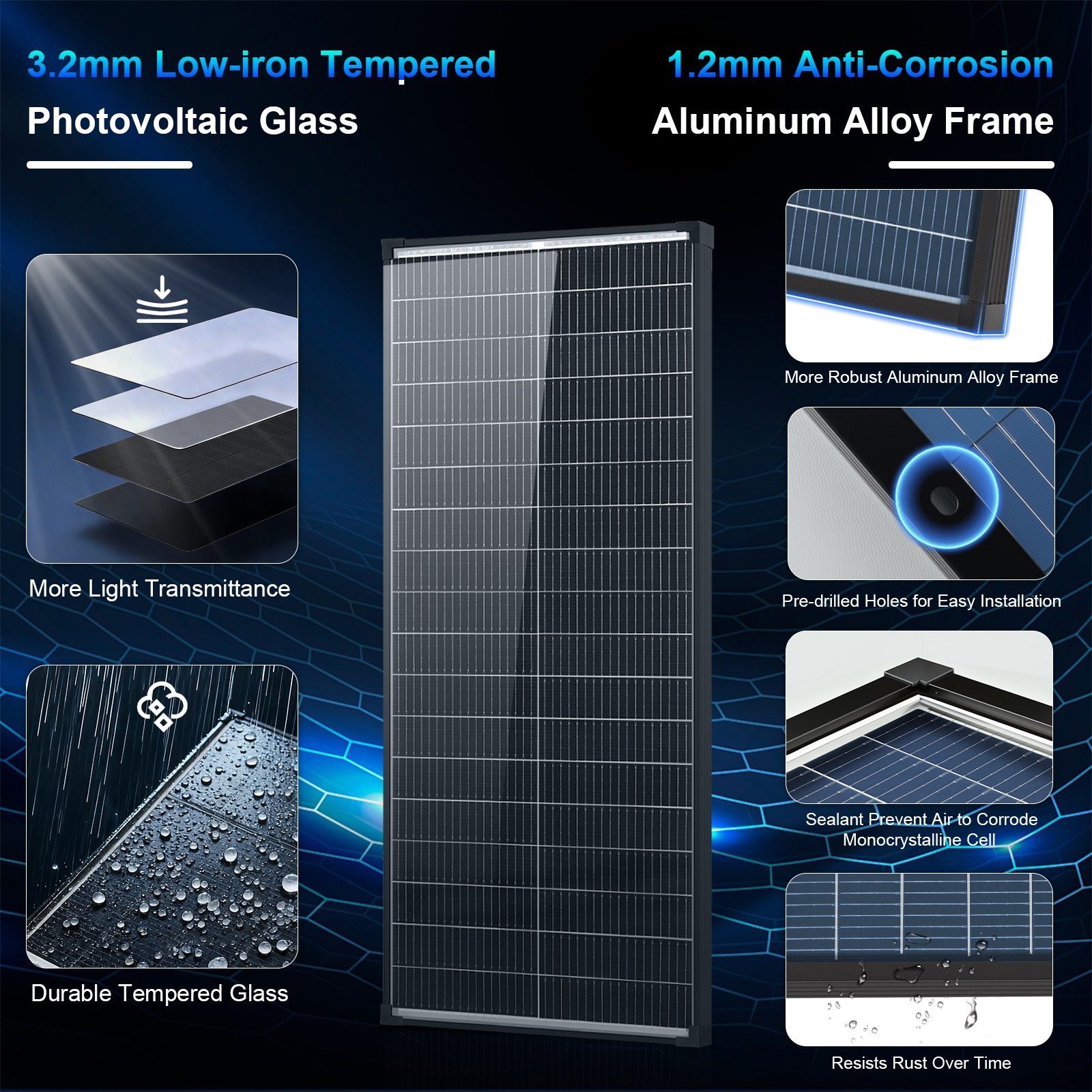 AeternaSol 20Pack 100W Bifacial Solar Panel 18V Mono N-Type PV Home RV Off Grid