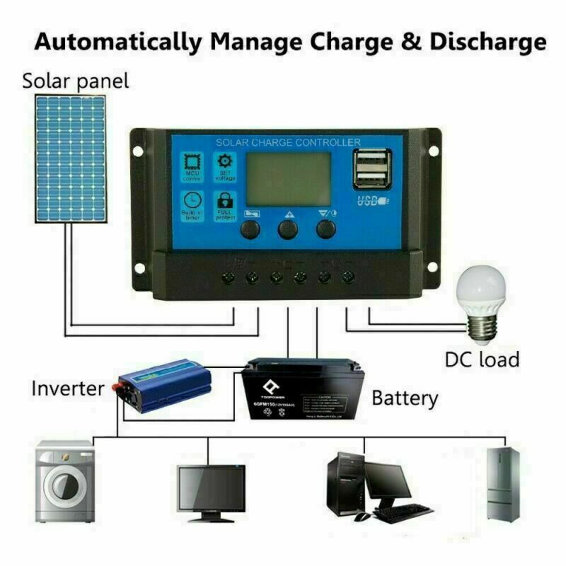 200 Watts Solar Panel Kits 100A 12V Battery Charger With Controller Caravan Boat