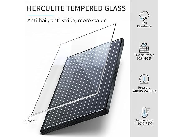 ACOPOWER 100w 12v Monocrystalline Solar Panel HY1X100-12MB