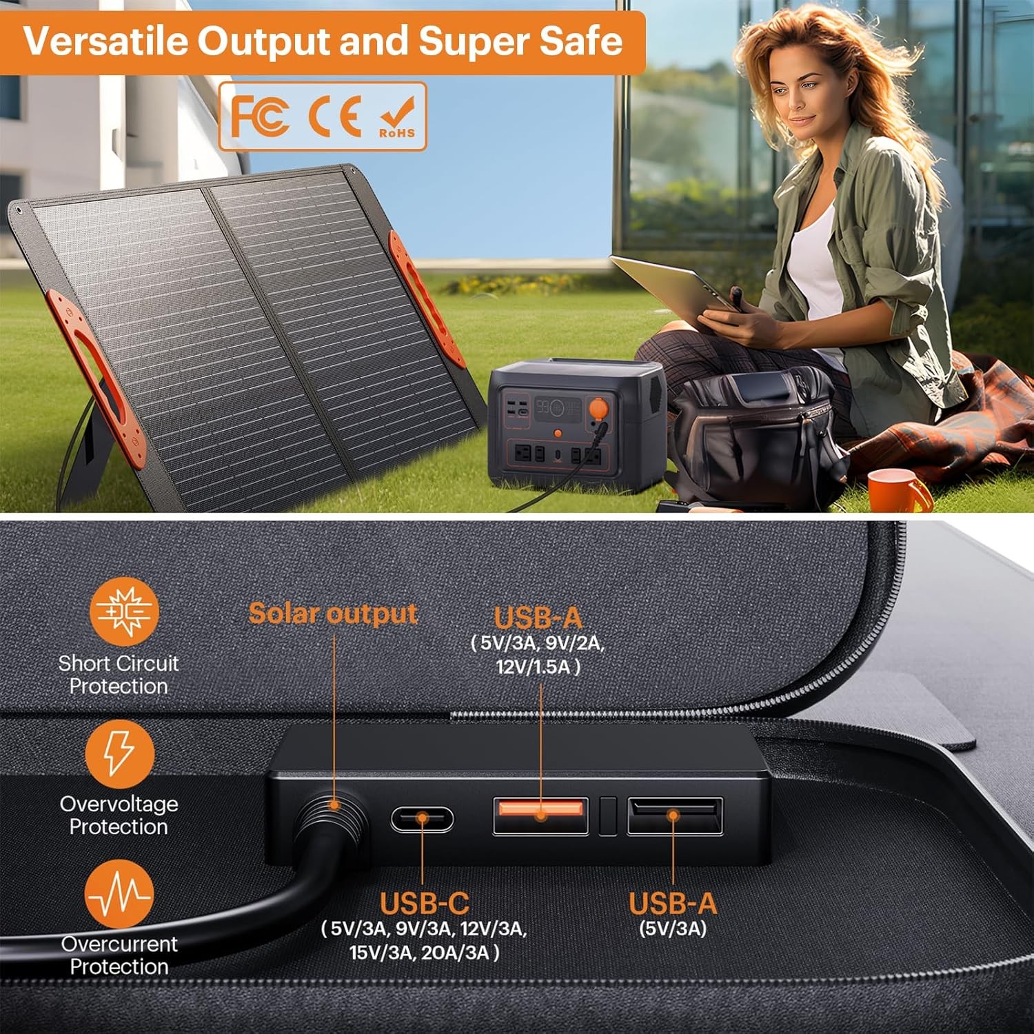 100W Portable Solar Panel,RV Essentials, 20V ETFE Foldable Solar Charger