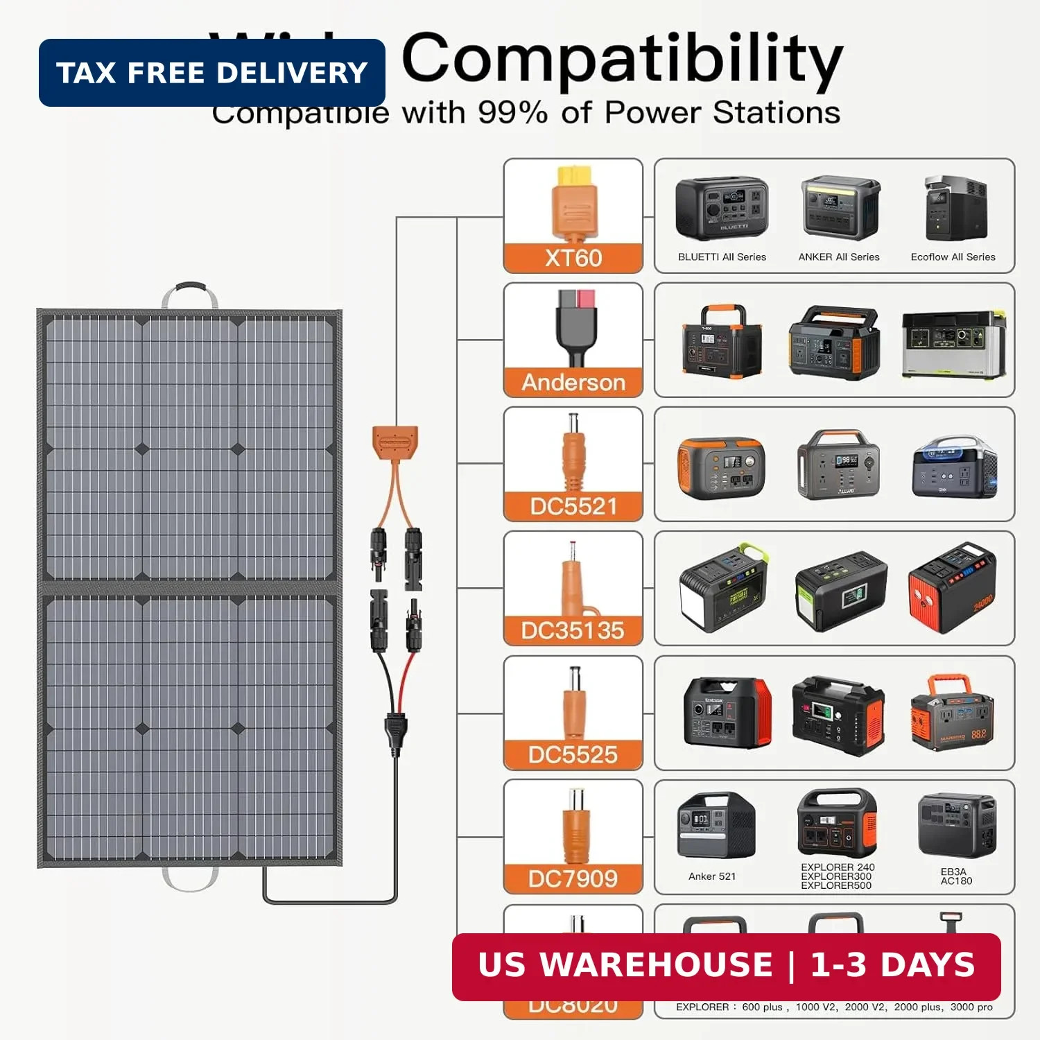 Solar Charger 110W Portable Solar Panel, IP67 Waterproof Foldable Solar Panel ki