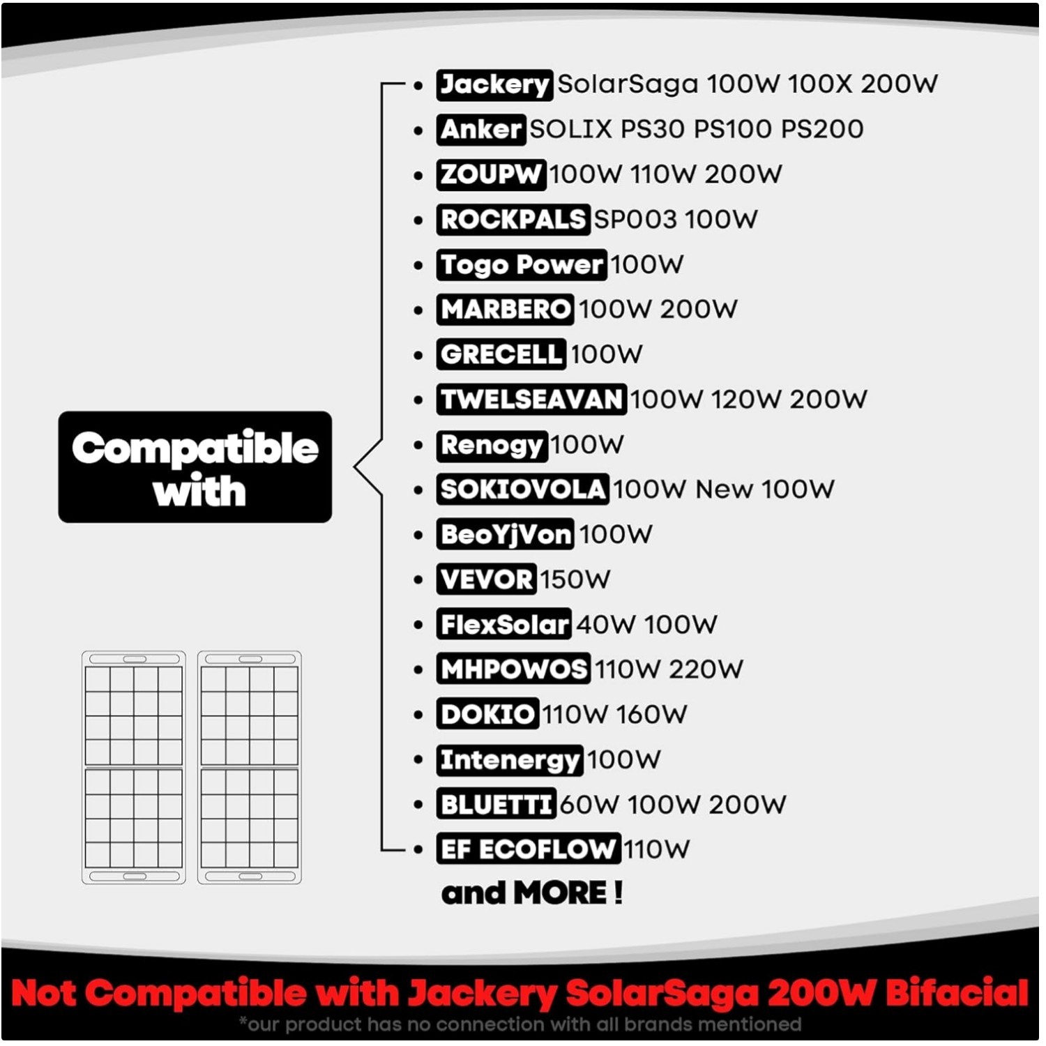 Solar Panel Storage Bag for Jackery SolarSaga 100W