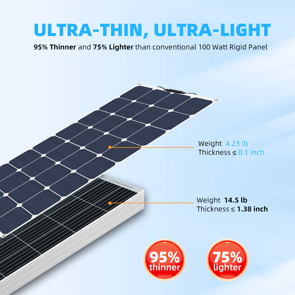 100W 200W 300W Flexible Mono Solar Panel 12V Portable for RV Camping Home Boat