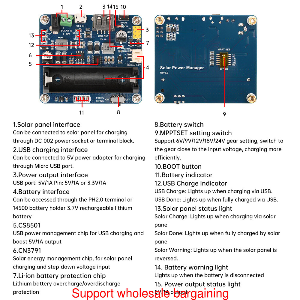 Power Manager Module for 6V~24V Solar Panel Support MPPT USB Battery Charging