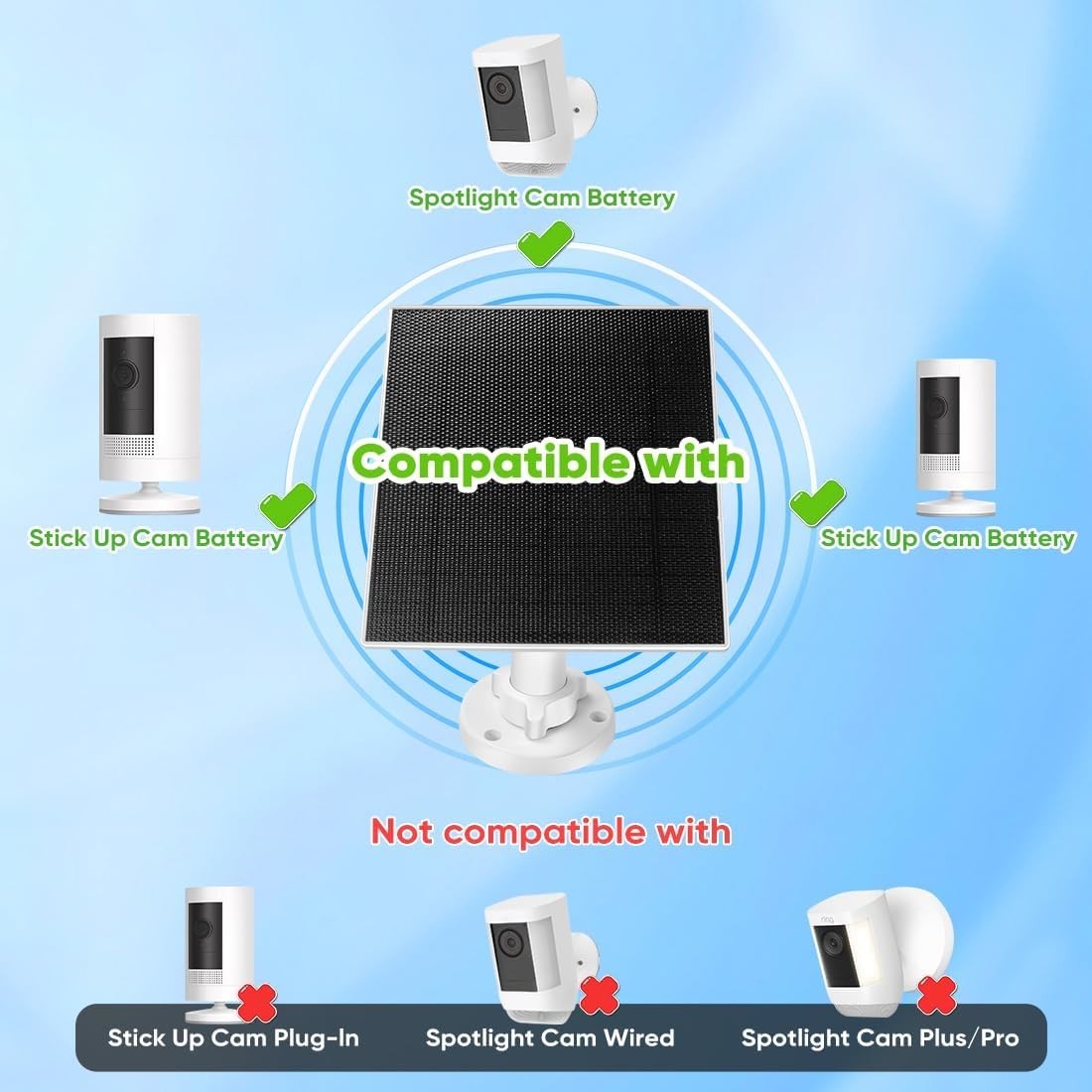 Complete Solar Panel System for Ring Cameras – 5W & Adjustable Mount