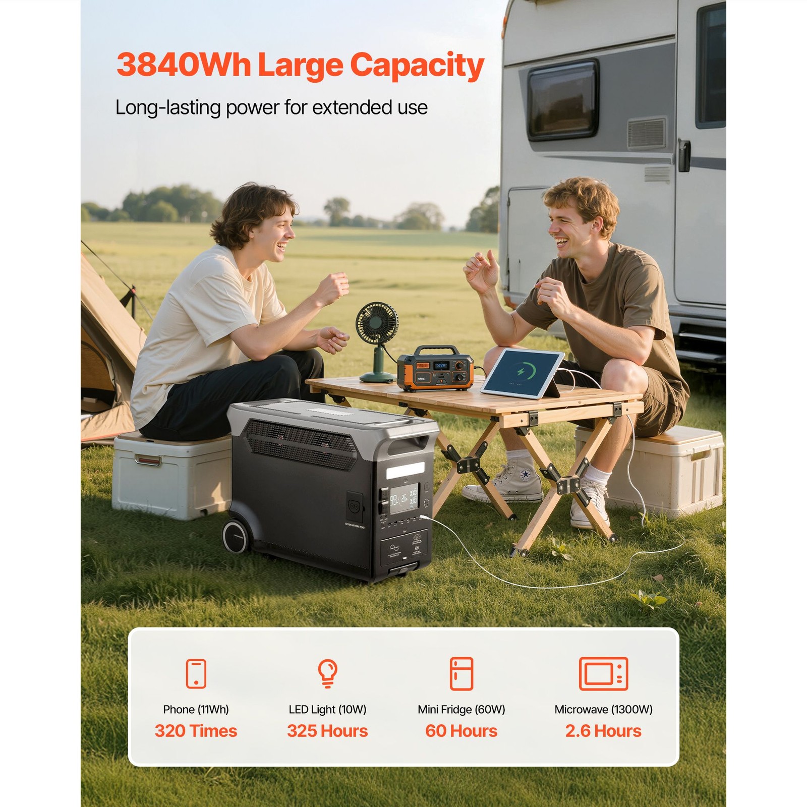 3600W 3840Wh LiFePO4 Power Station Expandable Camping