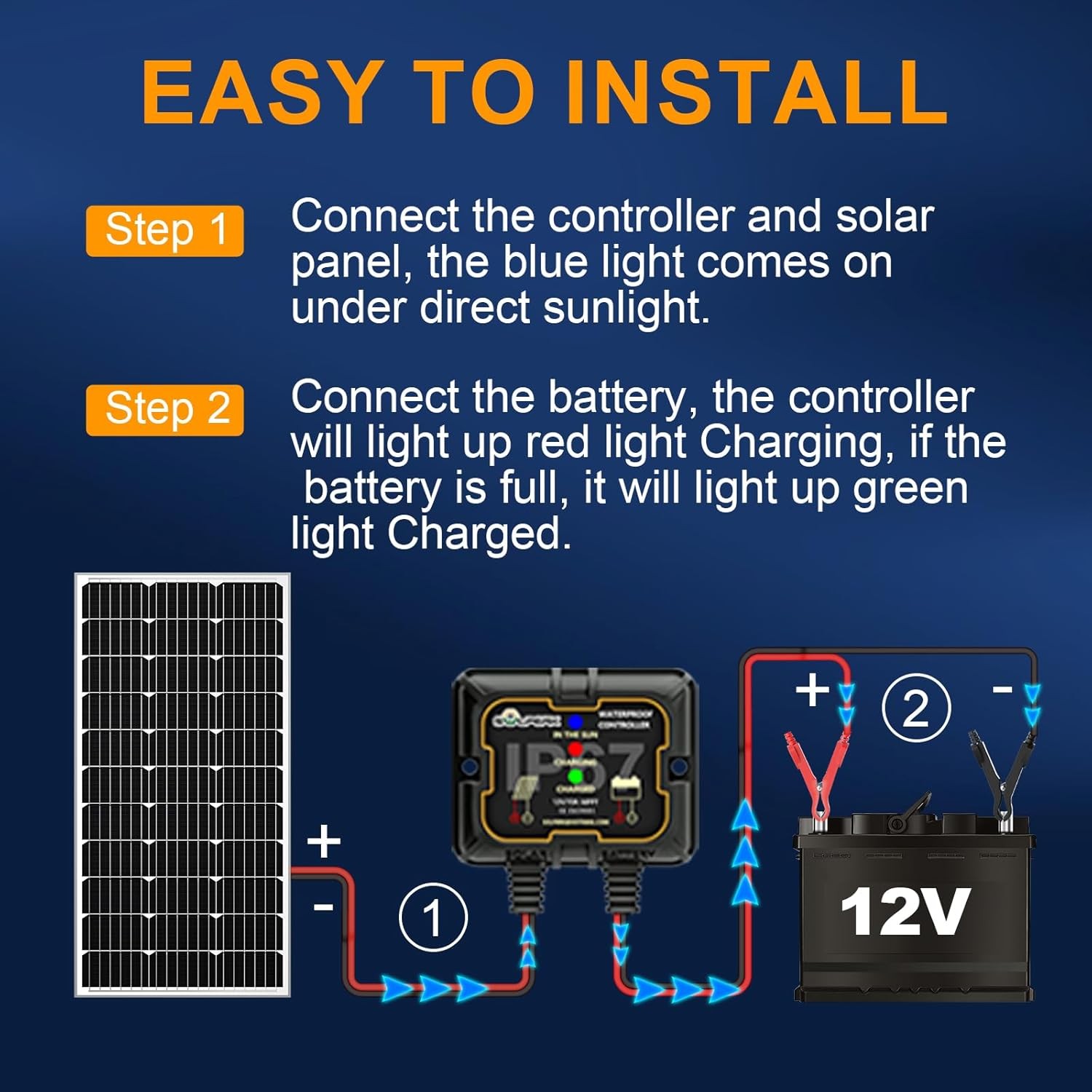 100W Solar Battery Maintainer 12V Waterproof Solar Panel Kit