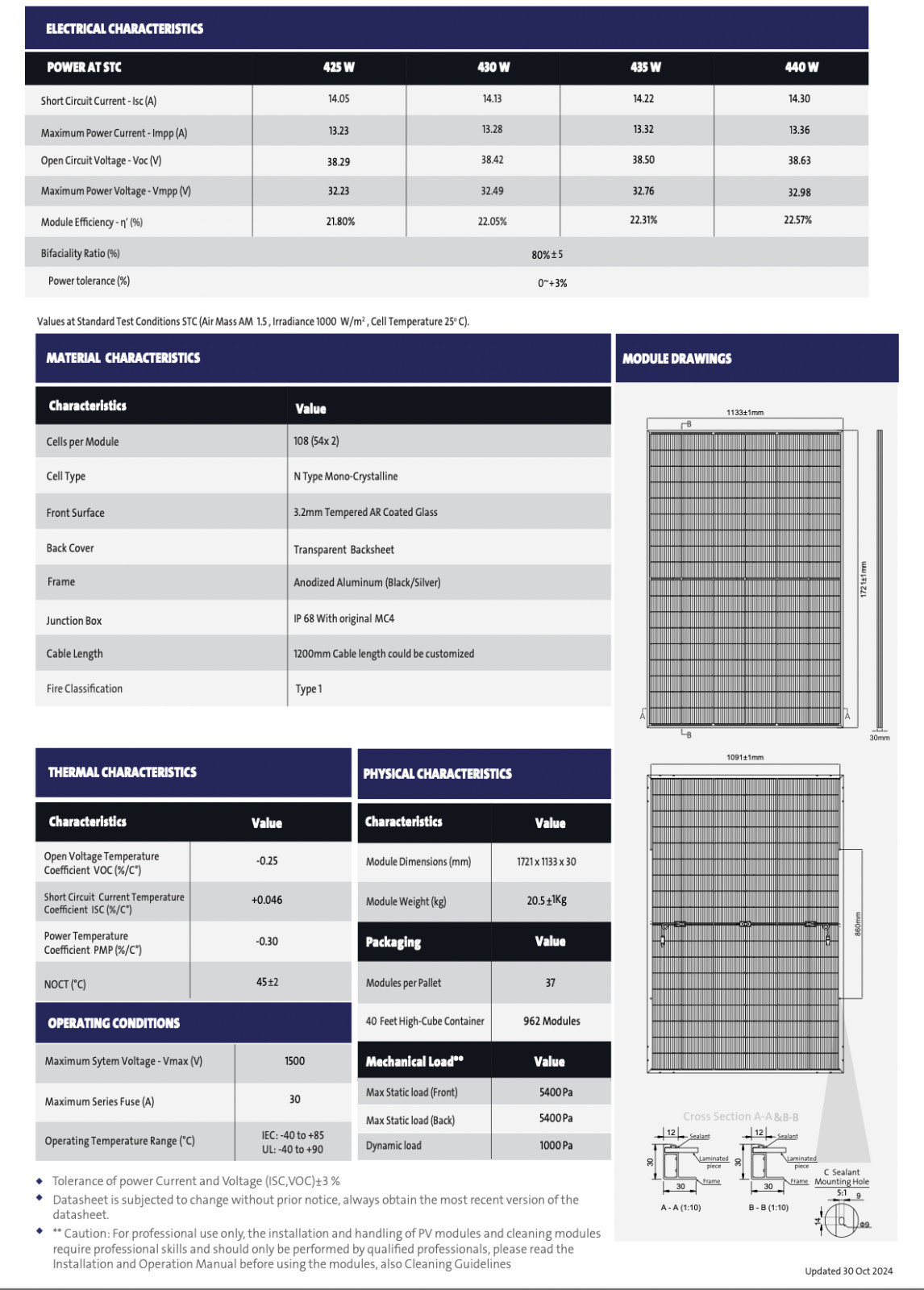 The Philadelphia 440W Improved Hail-Resistant Bifacial All Black Solar Panel