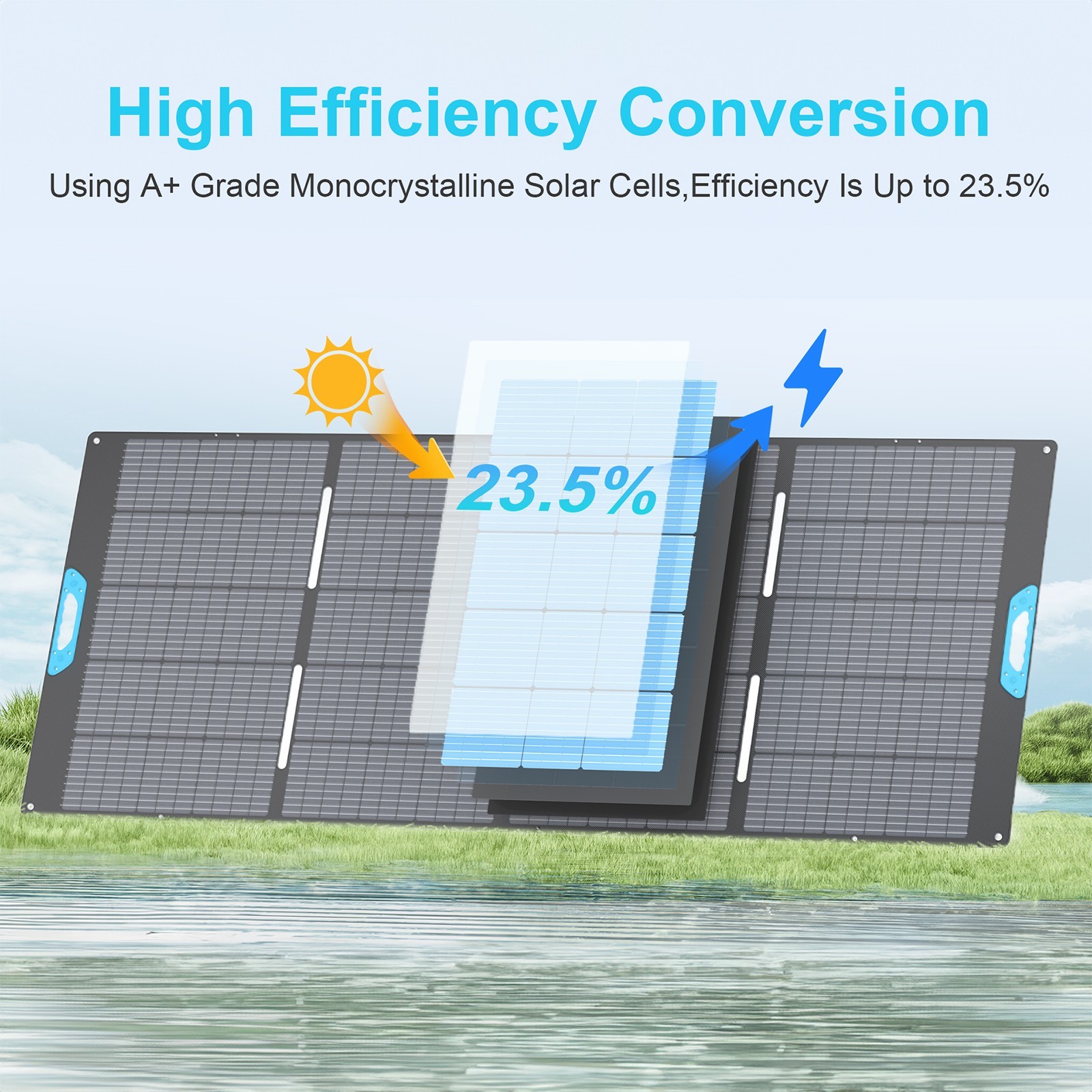 E-POWO 110W 220W 400W Solar Panel Kit for Ecoflow Anker Jackery Power Stations