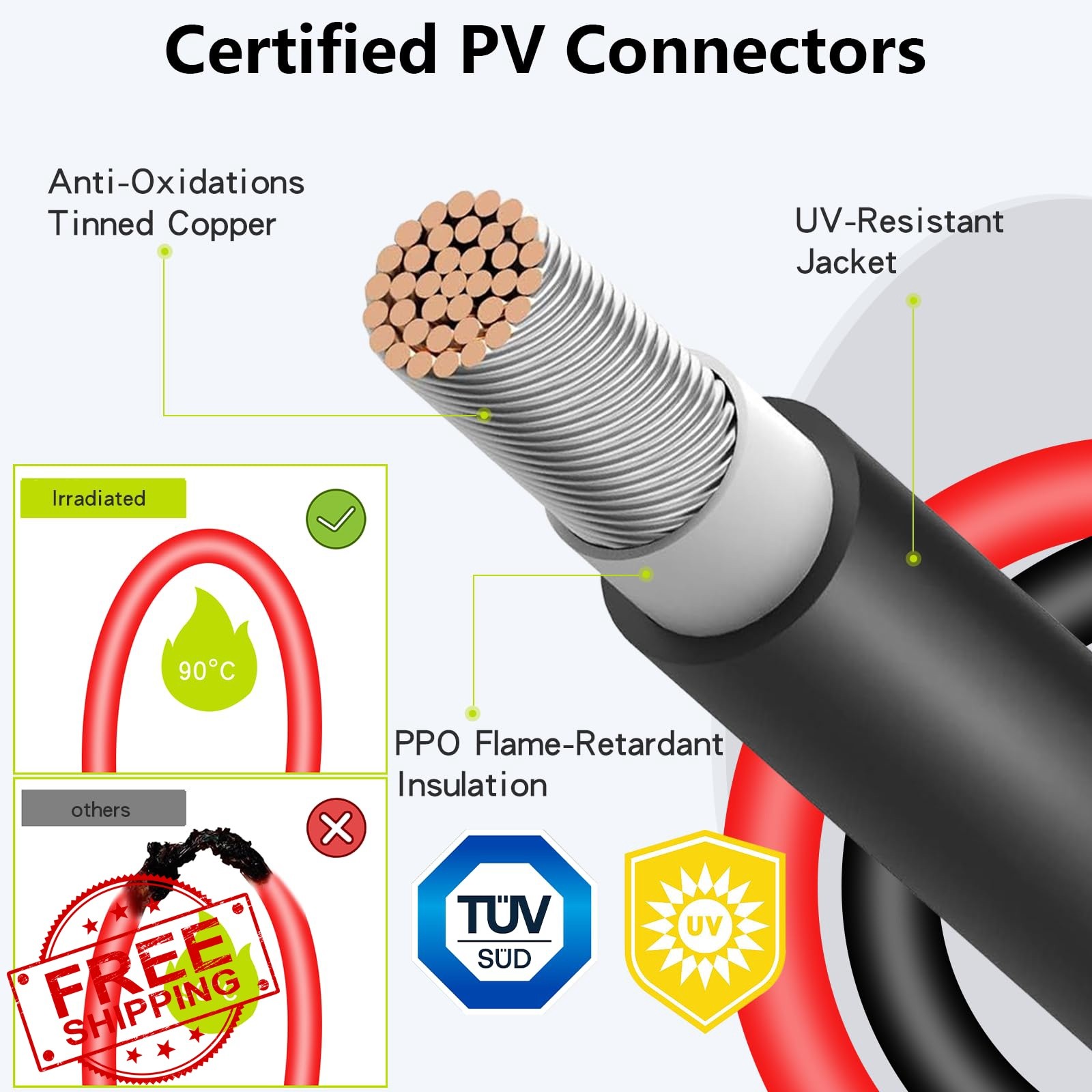JXMXRPV 1 PCS Solar Connectors 2 to 8 Y Branch