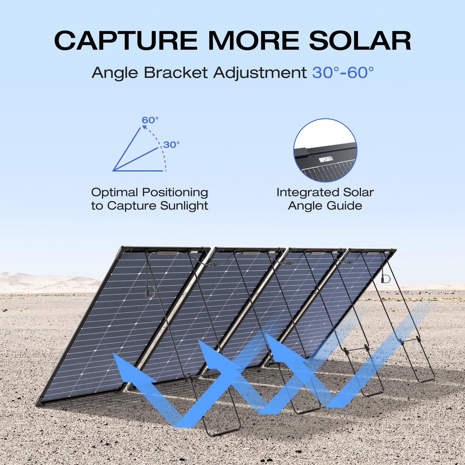 EF ECOFLOW 4PCS 125W Solar Panels, 500W Bifacial Rigid Modular Solar Panel Up…