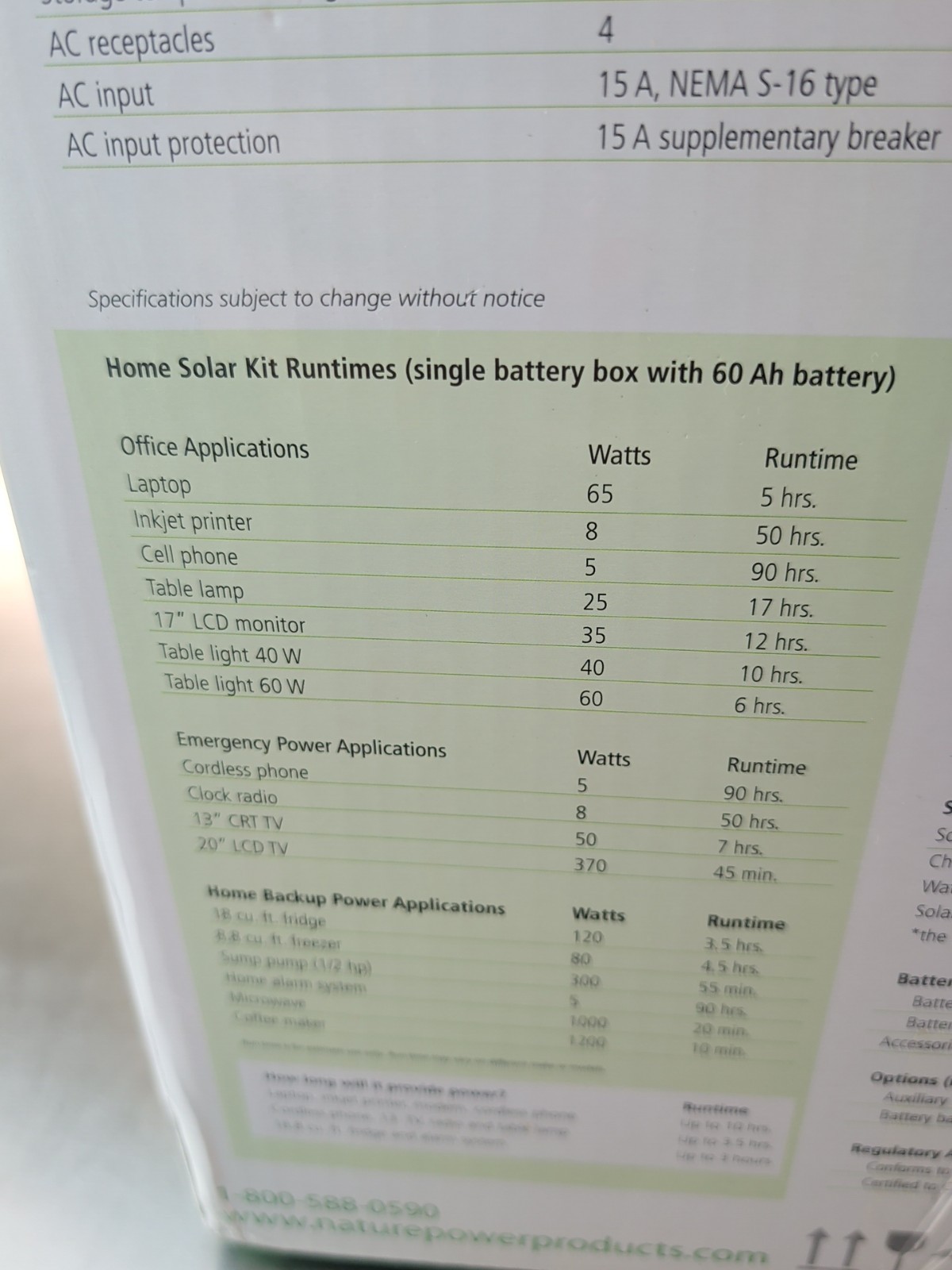1800 Watt Solar Battery Bank for Home or Solar Kisae/Nature Power