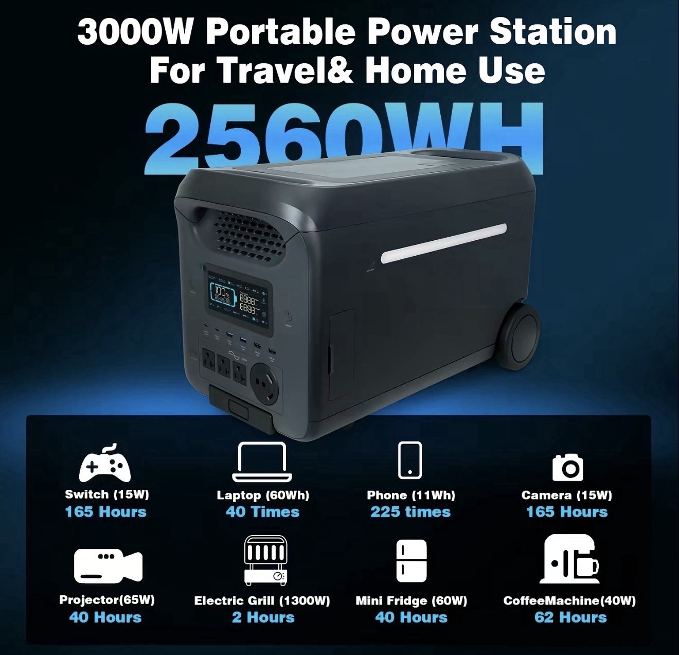 3000W 2560Wh LiFePO4 PortablePower Station with Remote Control