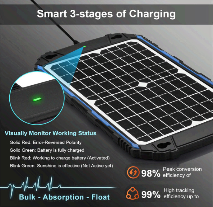 12W 12V Waterproof Solar Battery Charger with MPPT Controller