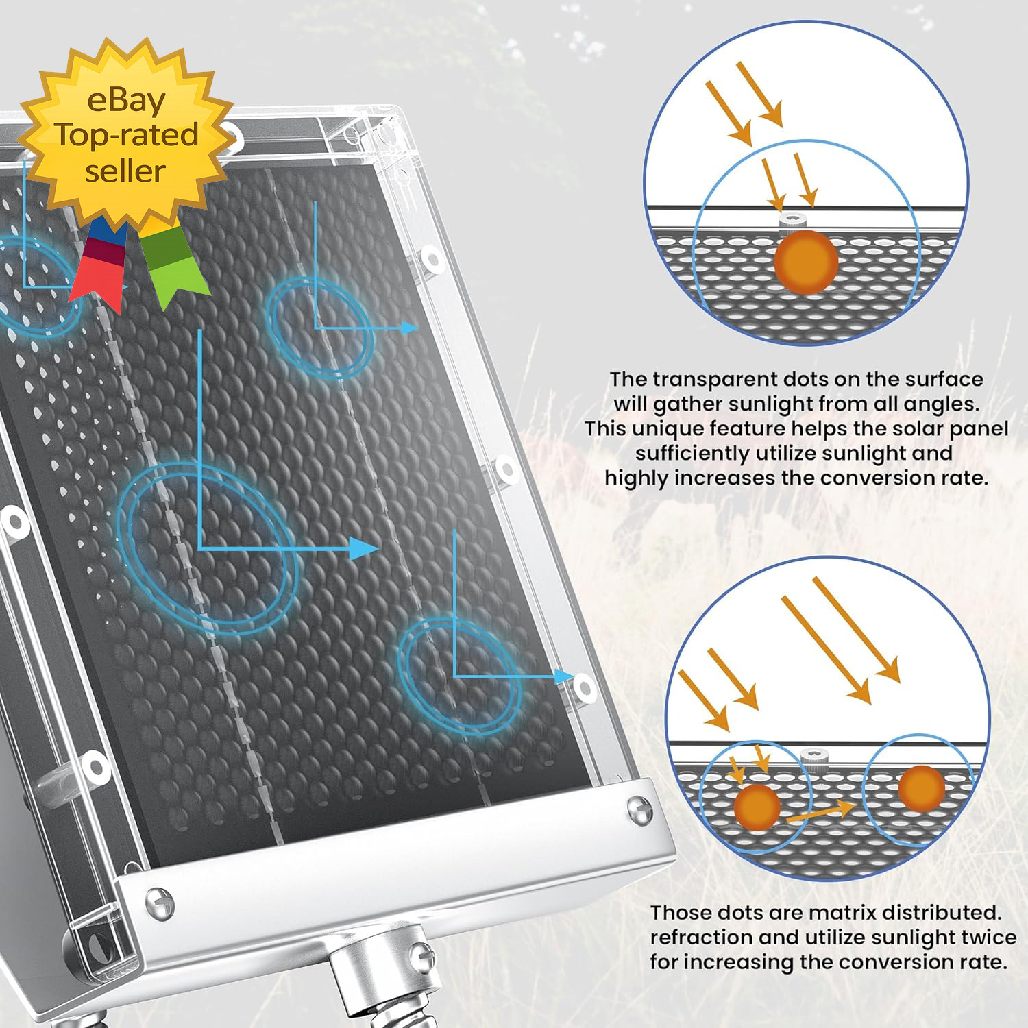 12V Solar Panel Deer Feeder Charger 1.7W Waterproof Battery Charging Kit Mounts