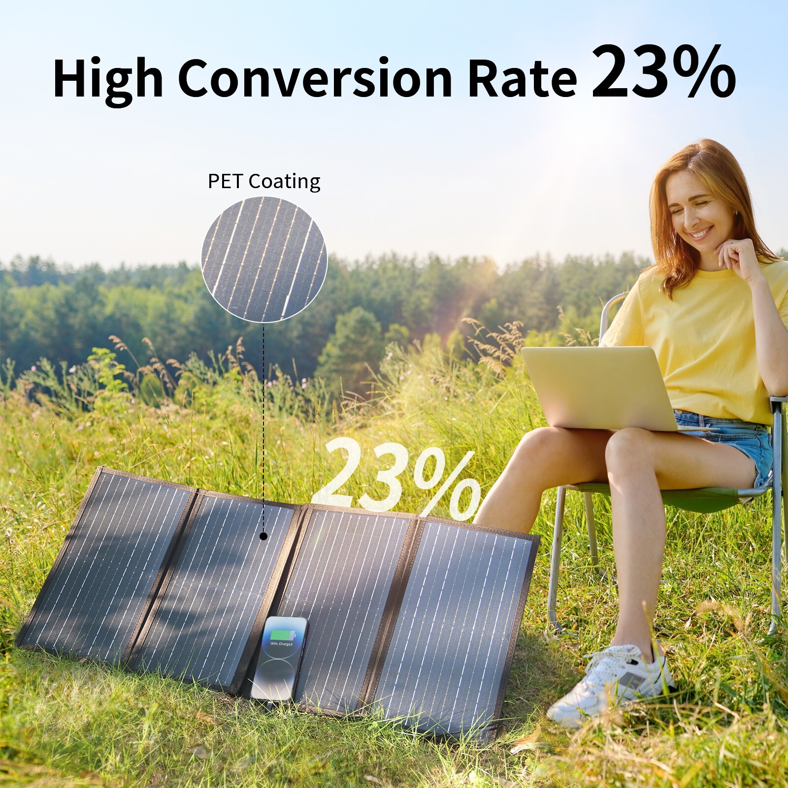 LMENGER 60W Portable Solar Panel with 4 Ports 5V 2*USB,18V DC for Charging
