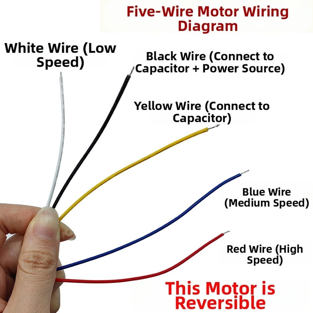 Fan Motor 45W Featuring Integrated Heat Dissipation for 33 cm 40 cm Table Fans