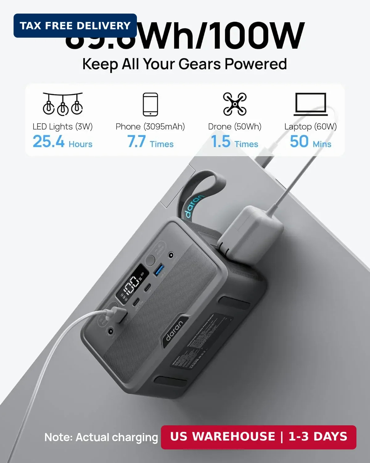 DARAN Portable Power Station 89.6Wh LiFePO4 Battery 100W(200W Peak) Solar Power
