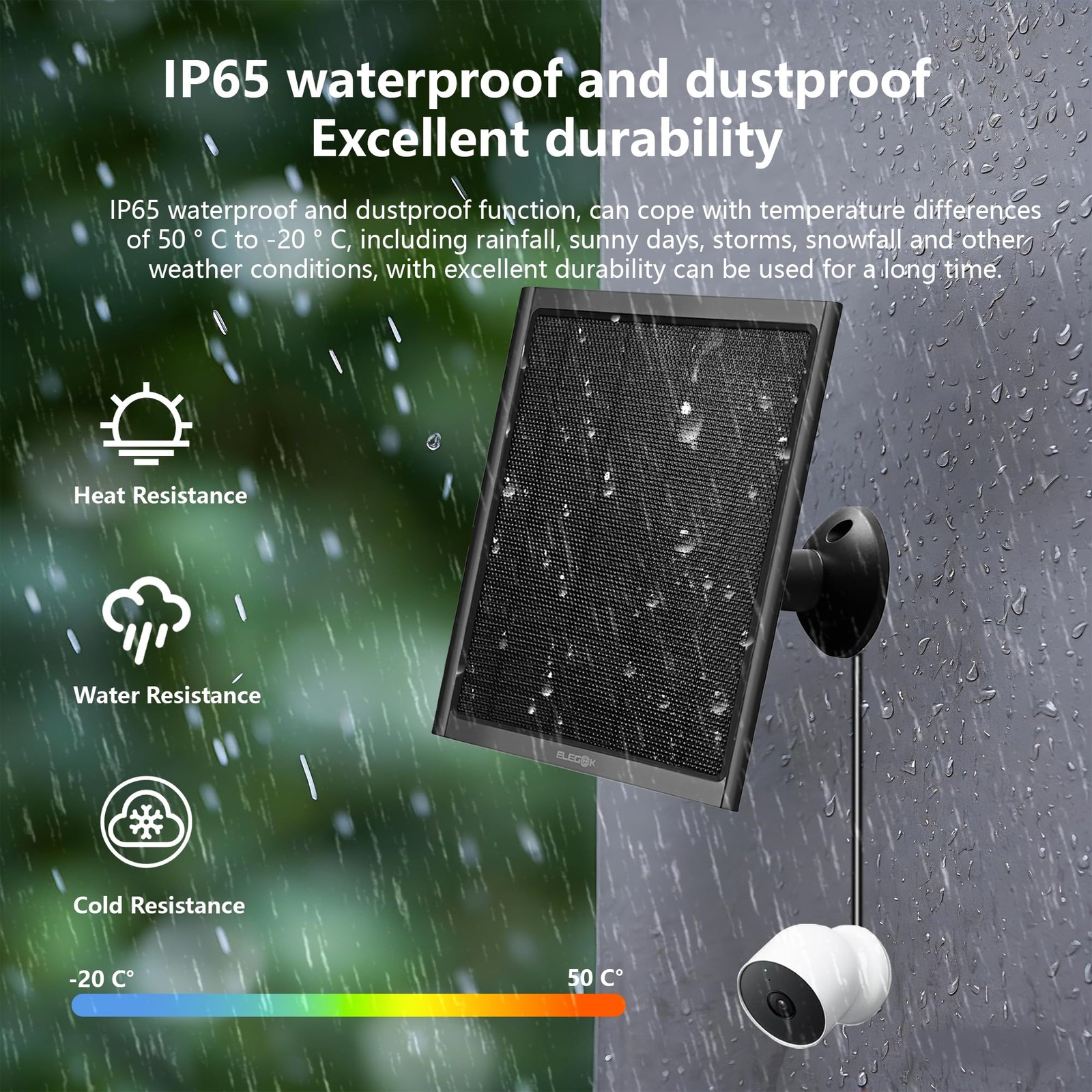 8W Solar Panel for Google Nest Camera Outdoor&Indoor Battery Version 2Pack