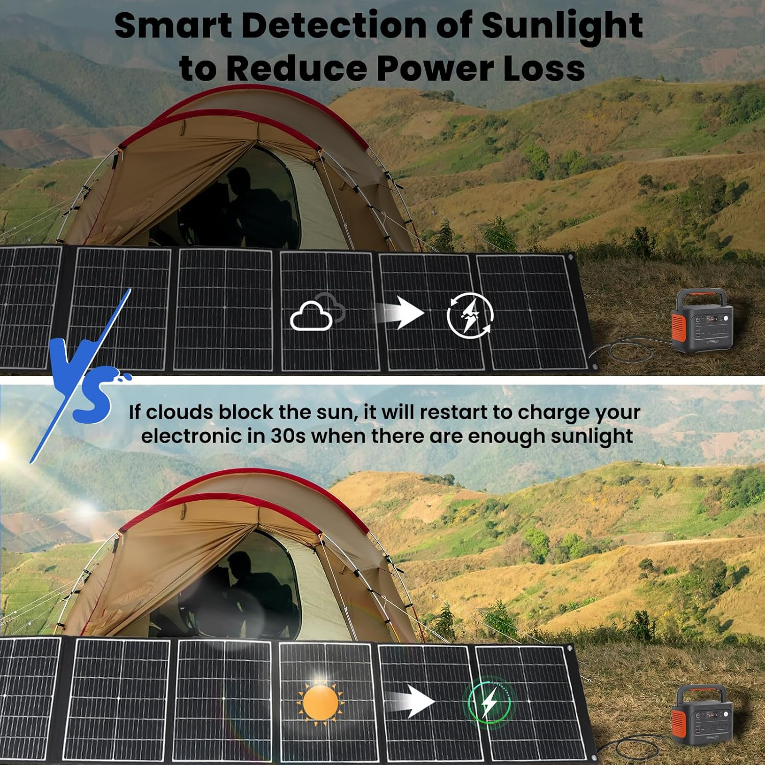 200W Portable Solar Panel Charger, Foldable & Waterproof for Camping & Hiking