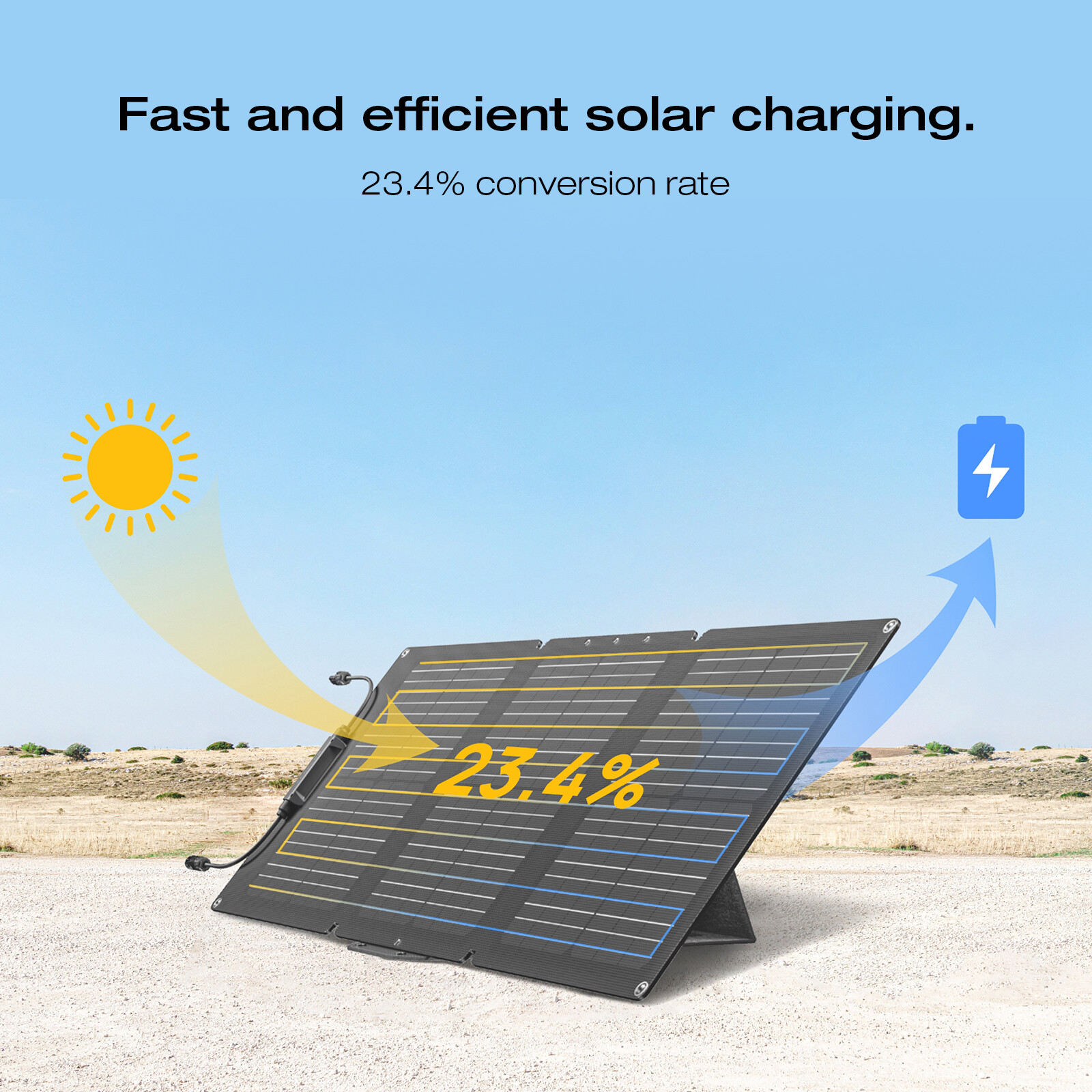 EcoFlow River 2 Power Station 256Wh 300W Portable Generator with 60W Solar Panel