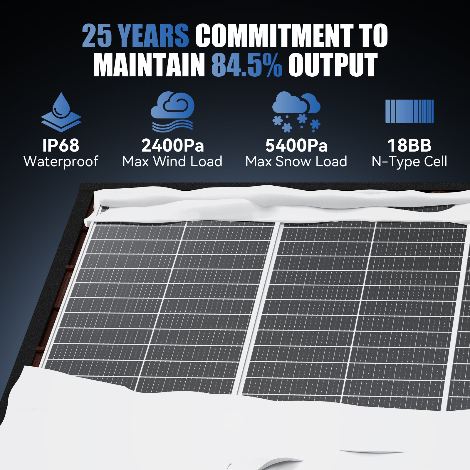 100W 200W 400W 800W 1000W Mono 18BB N-Type Solar Panel 25% Boat High Conversion
