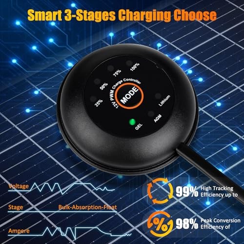 Solar Panel Kit 25W 12V Solar Battery Trickle Charger Maintainer PRO with