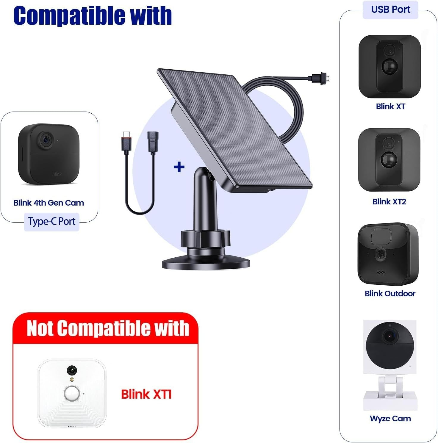 “2W Solar for Security Camera, Solar Panel Charger Compatible with Blink Outdo..