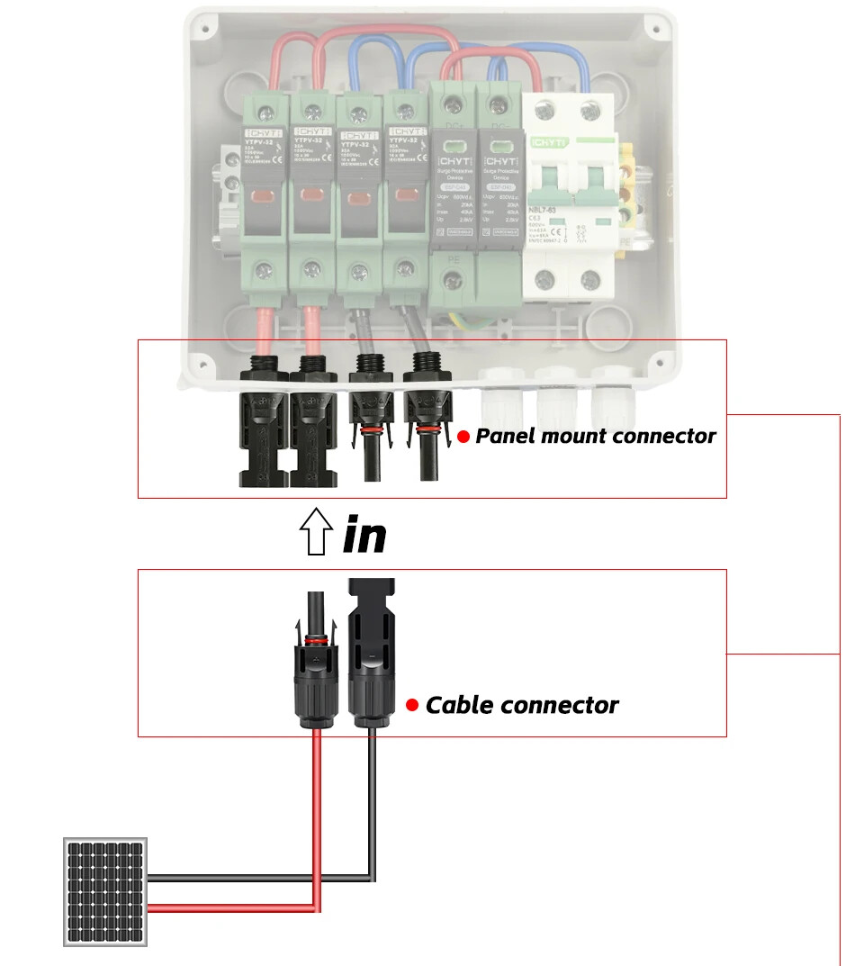 PV Panel Mount Connector Coupler IP67 DC1000V For Solar Inverter System Use