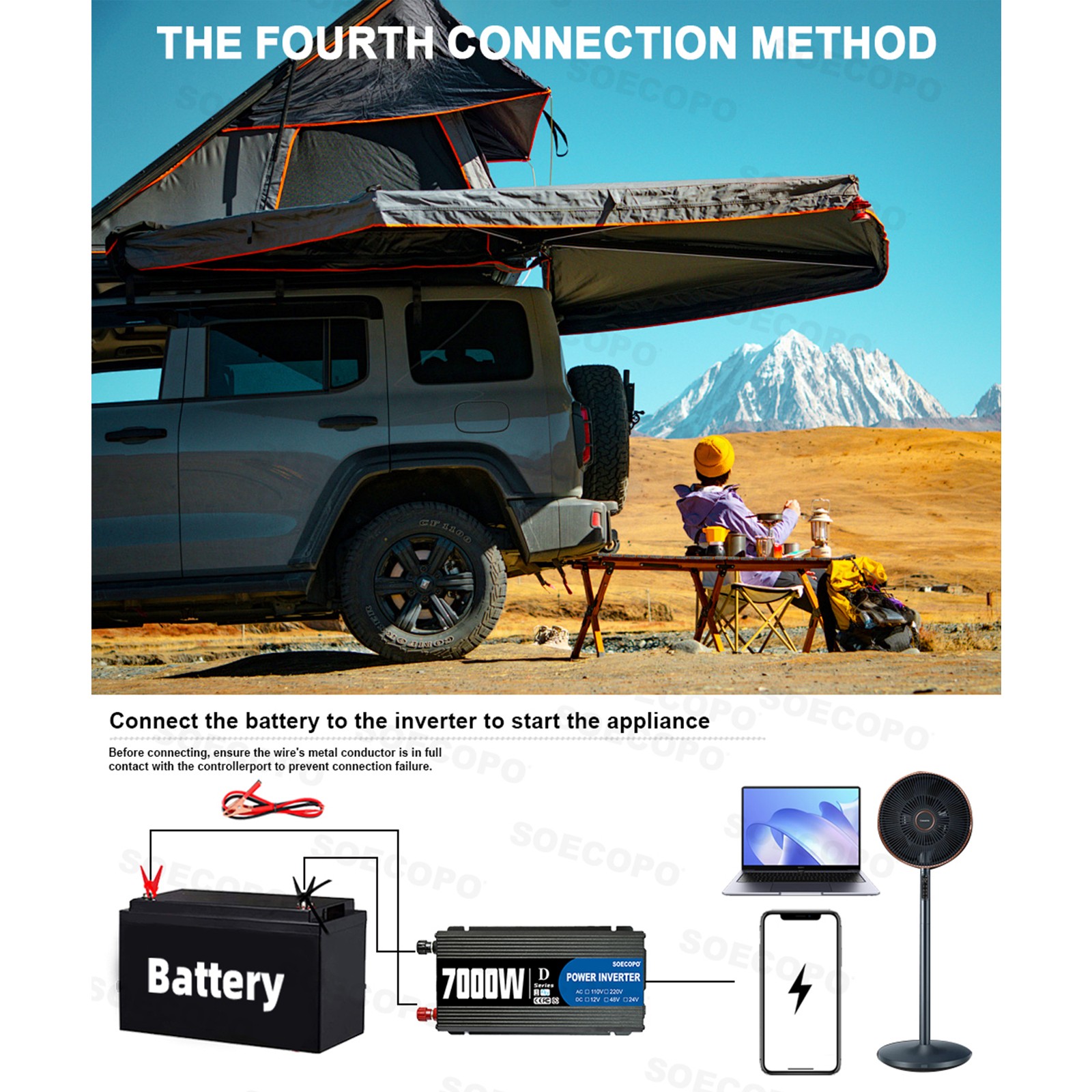 7000W Solar Kit DC 12V – AC 110V/220V Inverter, 2pcs Solar Panels, Controller