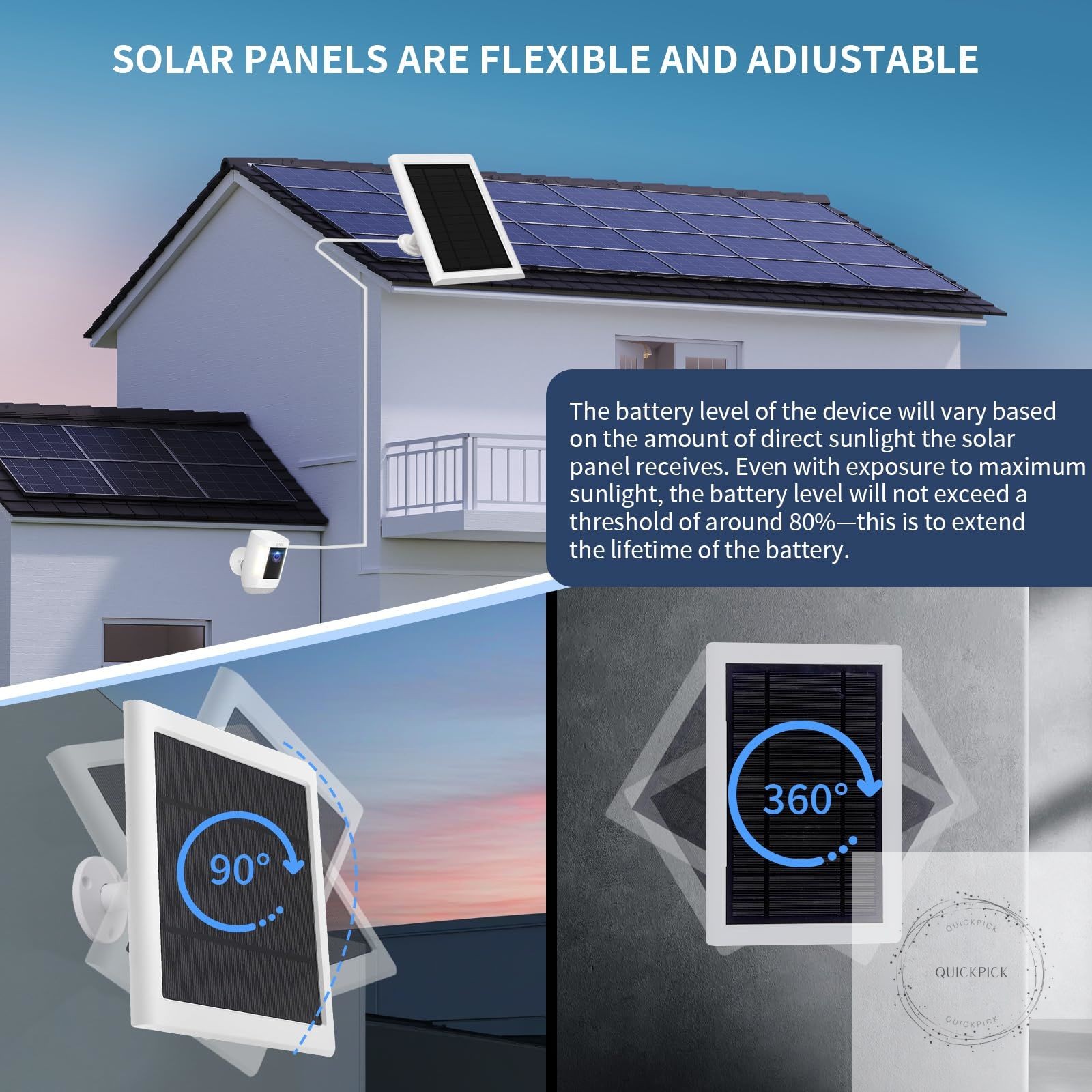 Solar Panel for Ring Camera(2nd Generation), 2 Pack 5W Solar Panel with 10FT/3M