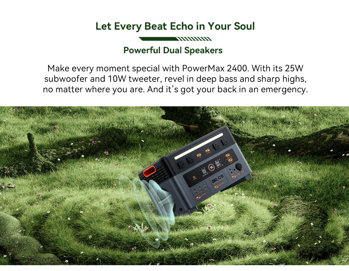 Blackview OSCAL 1872Wh 2400W Portable Power Station Solar Generator Backup Trips