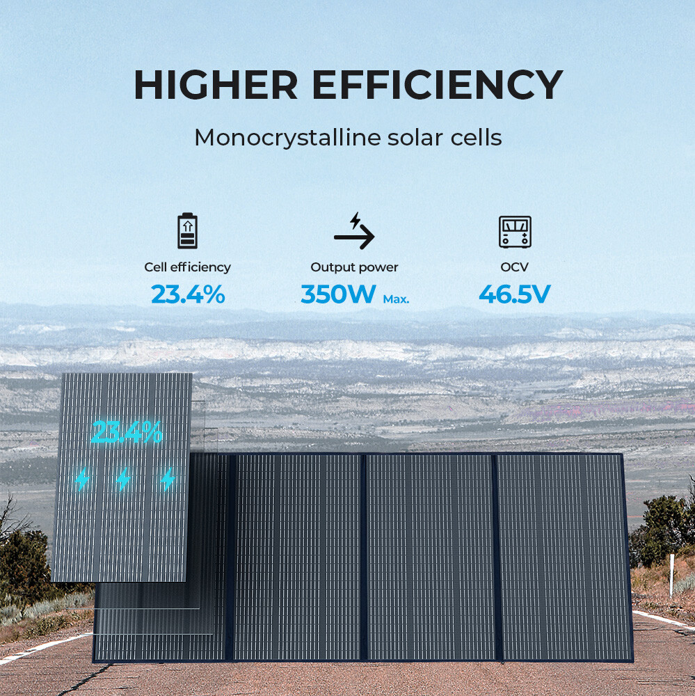 BLUETTI 350W PV350 Foldable Solar Panel for Power Station Off-Grid Camping