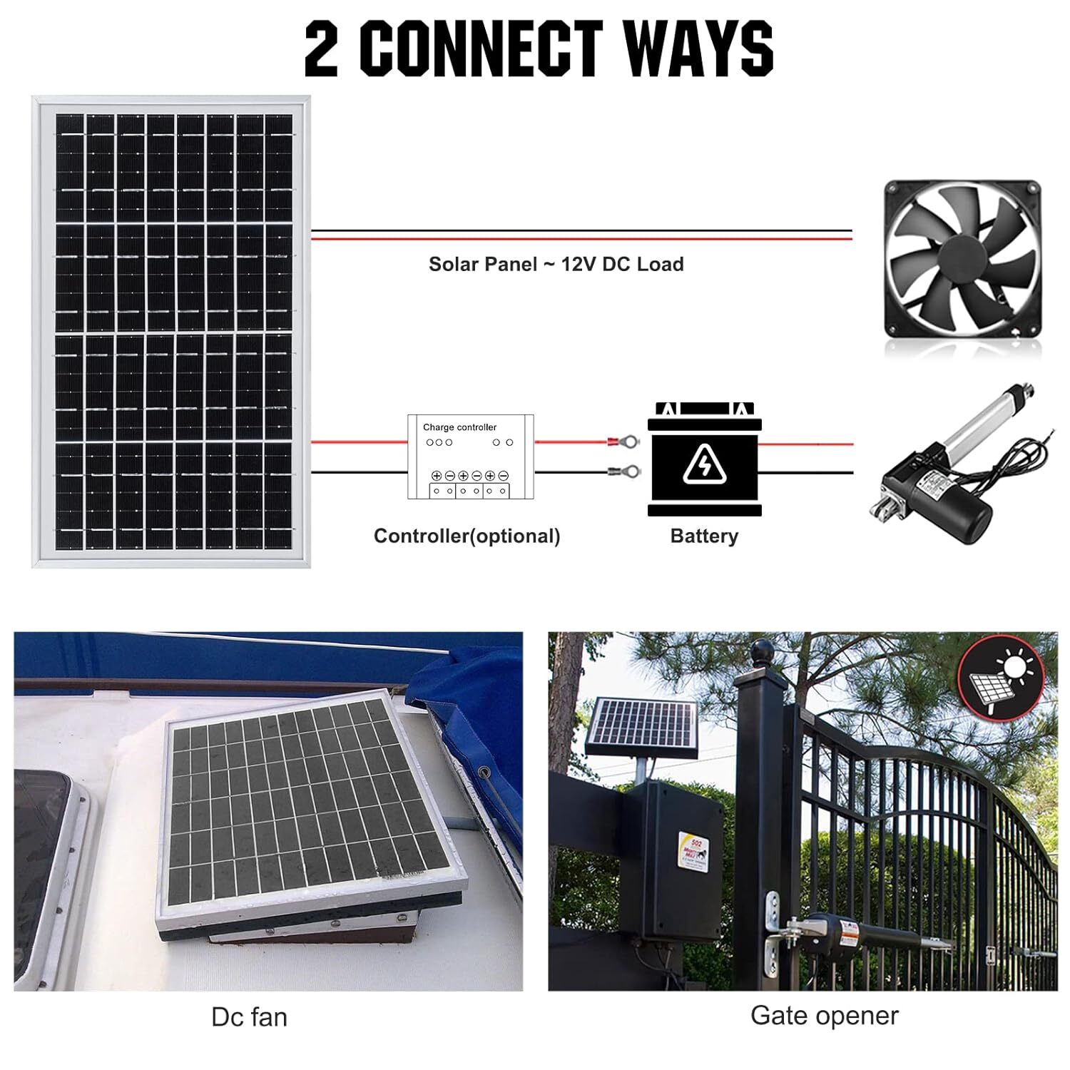 10W Monocrystalline Solar Panel 40Wh Waterproof For 12V Battery Charging”