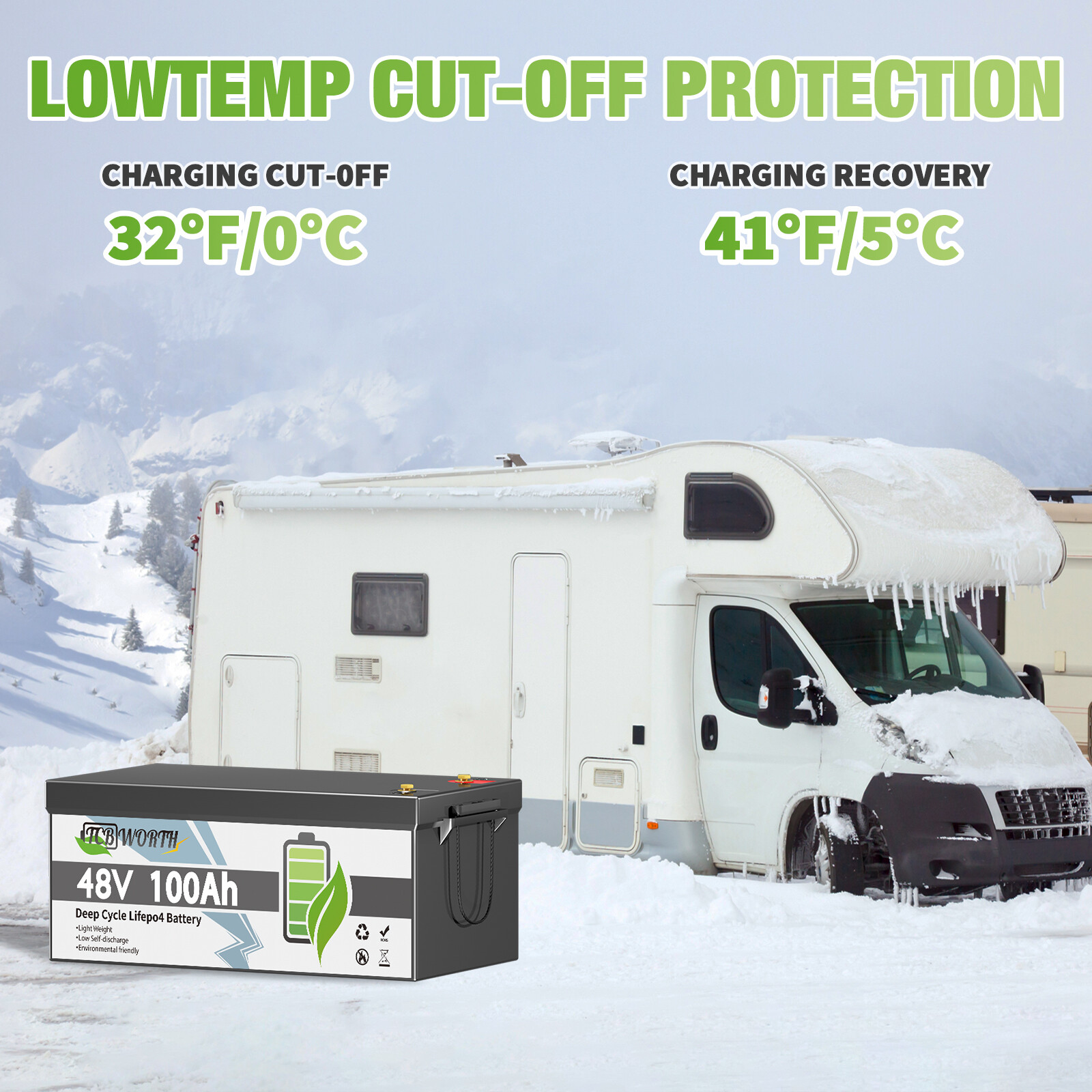 48V 100Ah Lithium LiFePO4 Battery 200A BMS 5120Wh Golf Cart UPS Solar Off-Grid