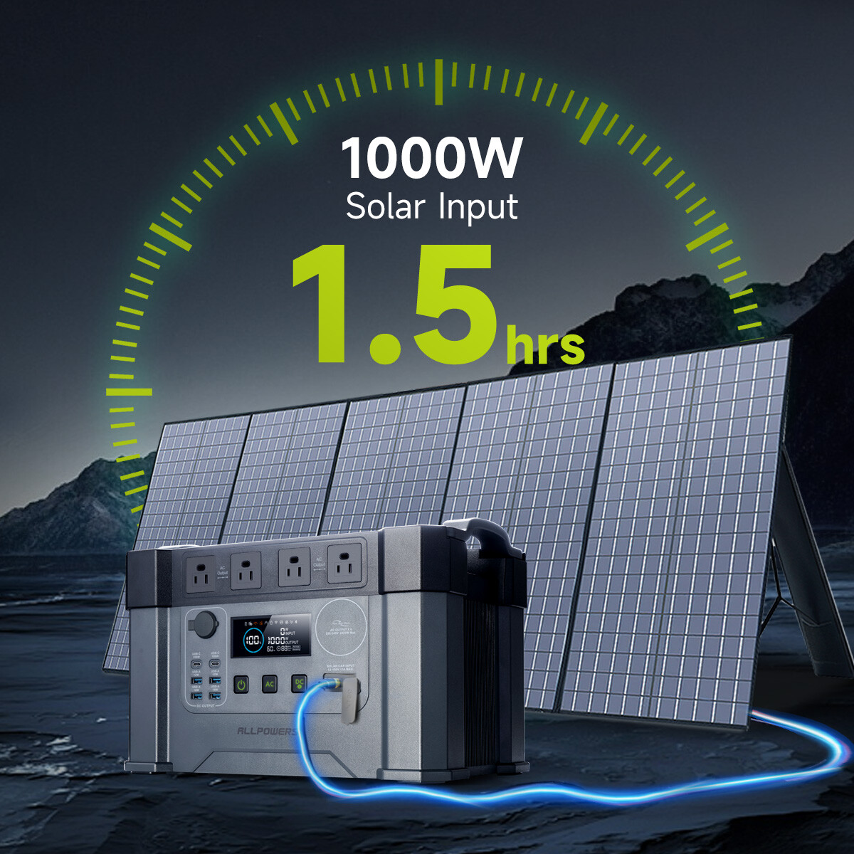 ALLPOWERS 2400W Portable Power Station Generator With 100W Flexible Solar Panels