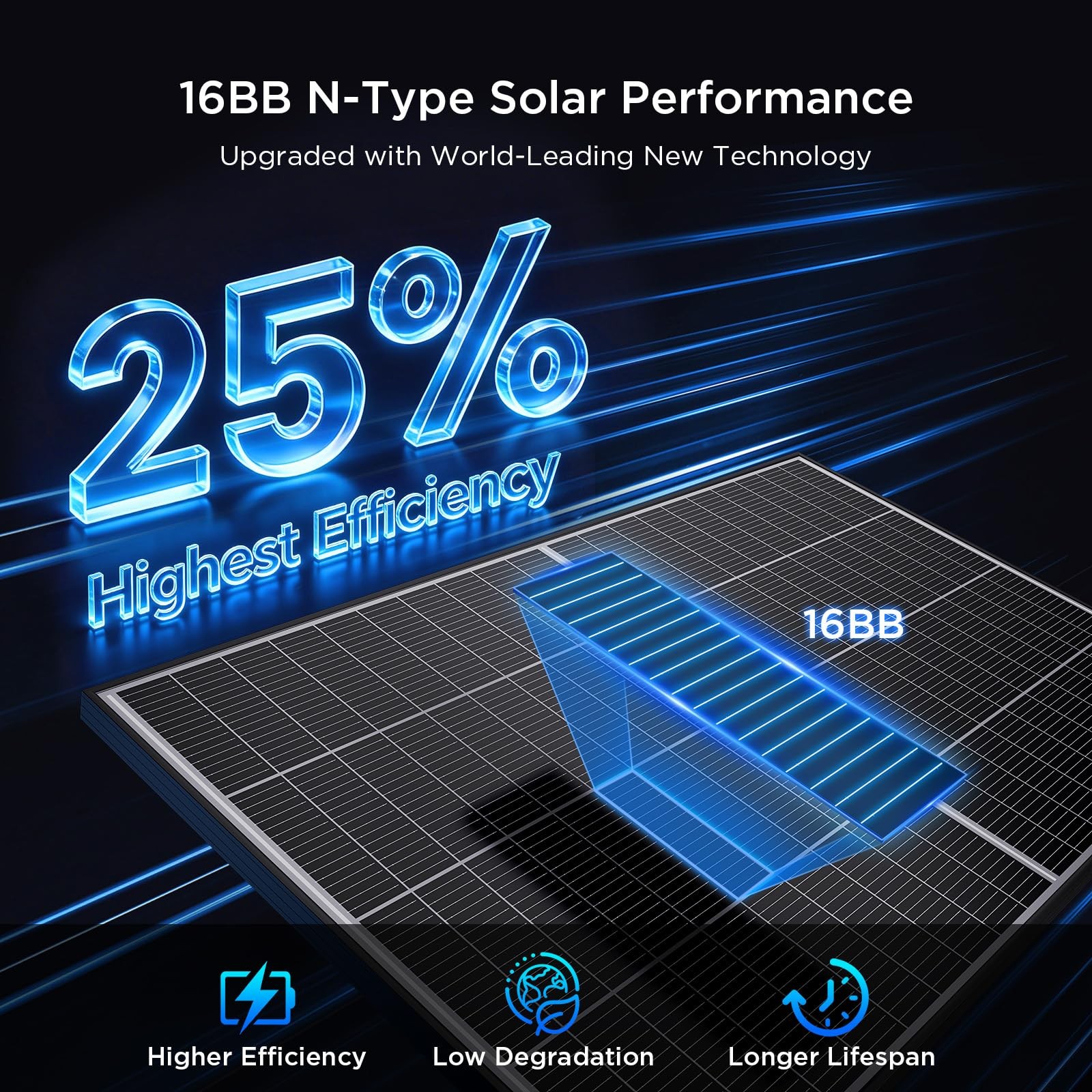 Callsun N Type 16BB 400W Bifacial Solar Panel 2Pcs 200 Watt Solar Panel 12V 25%