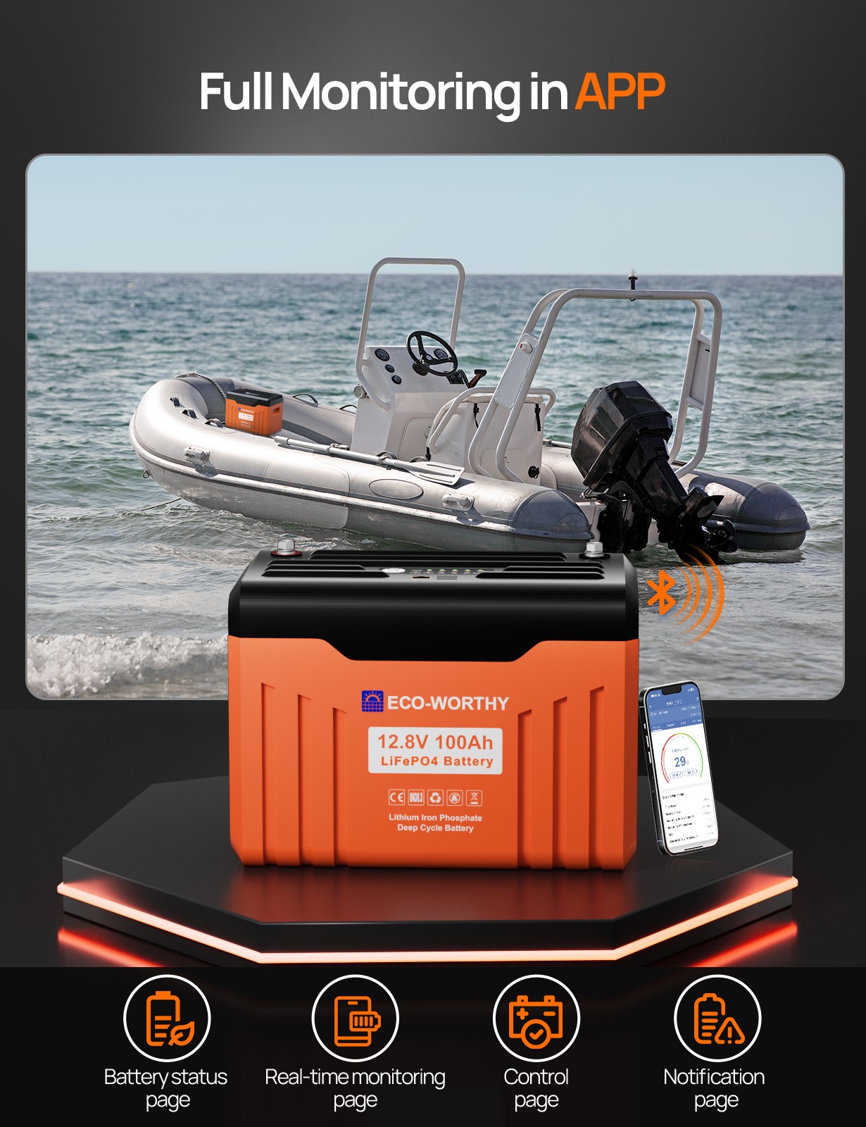 ECO-WORTHY 1280Wh 12V 100AH LiFePO4 Lithium Battery With SOC Display Bluetooth