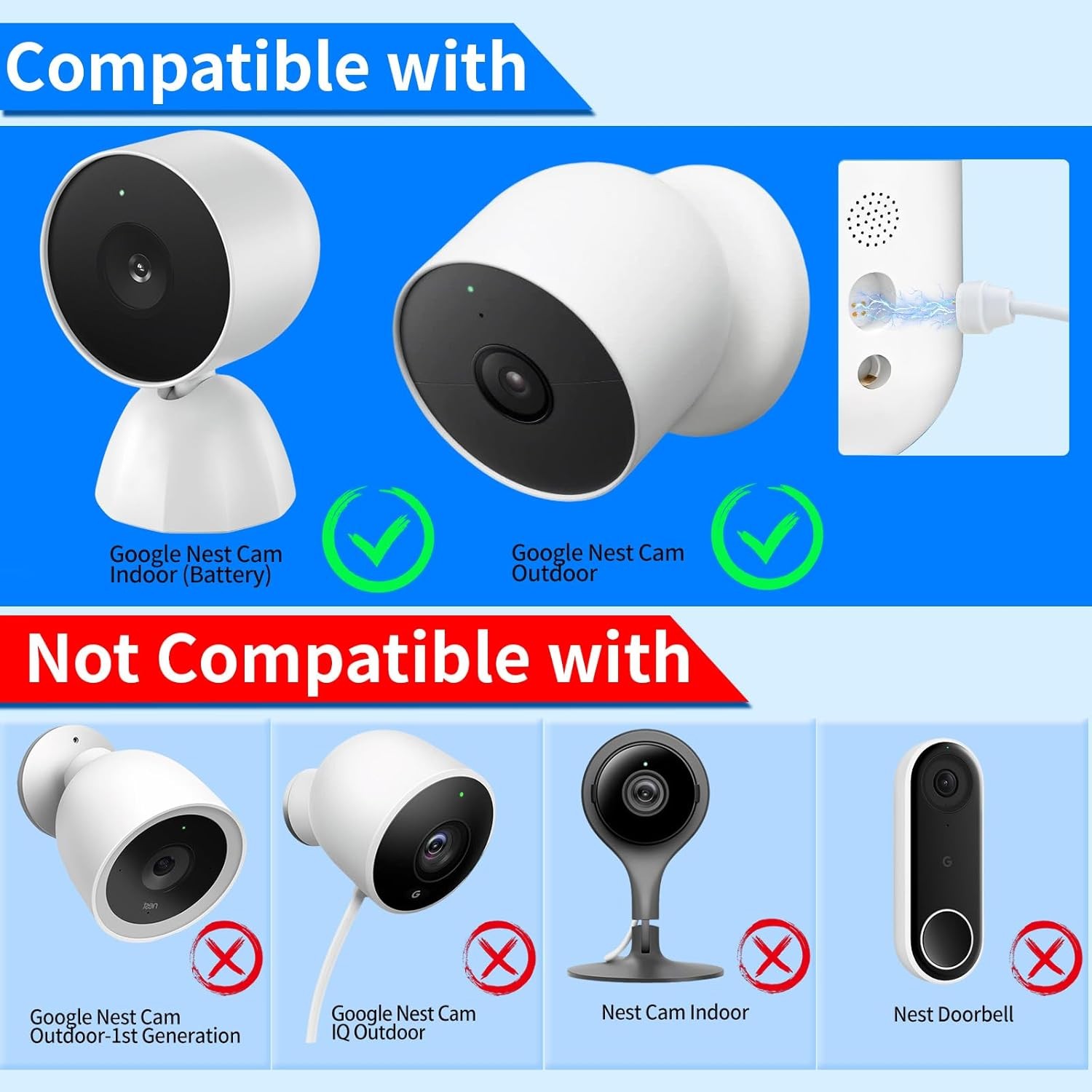 Solar Panel for Google Nest Camera Outdoor Battery Version,4W IP66 Waterproof So
