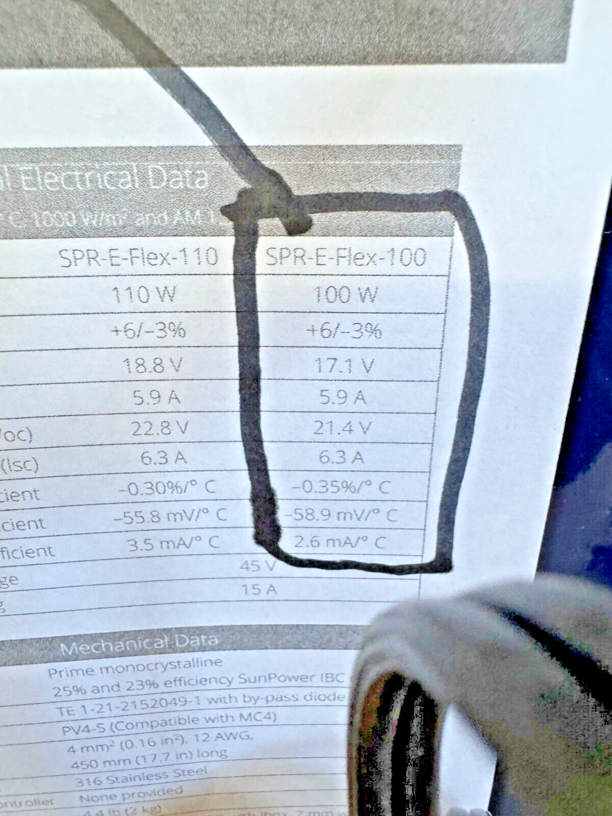 Sun Power Flexible Solar Panel 100 Watt (SAE CONNECTORS) SKU: SPR-E-FLEX-100