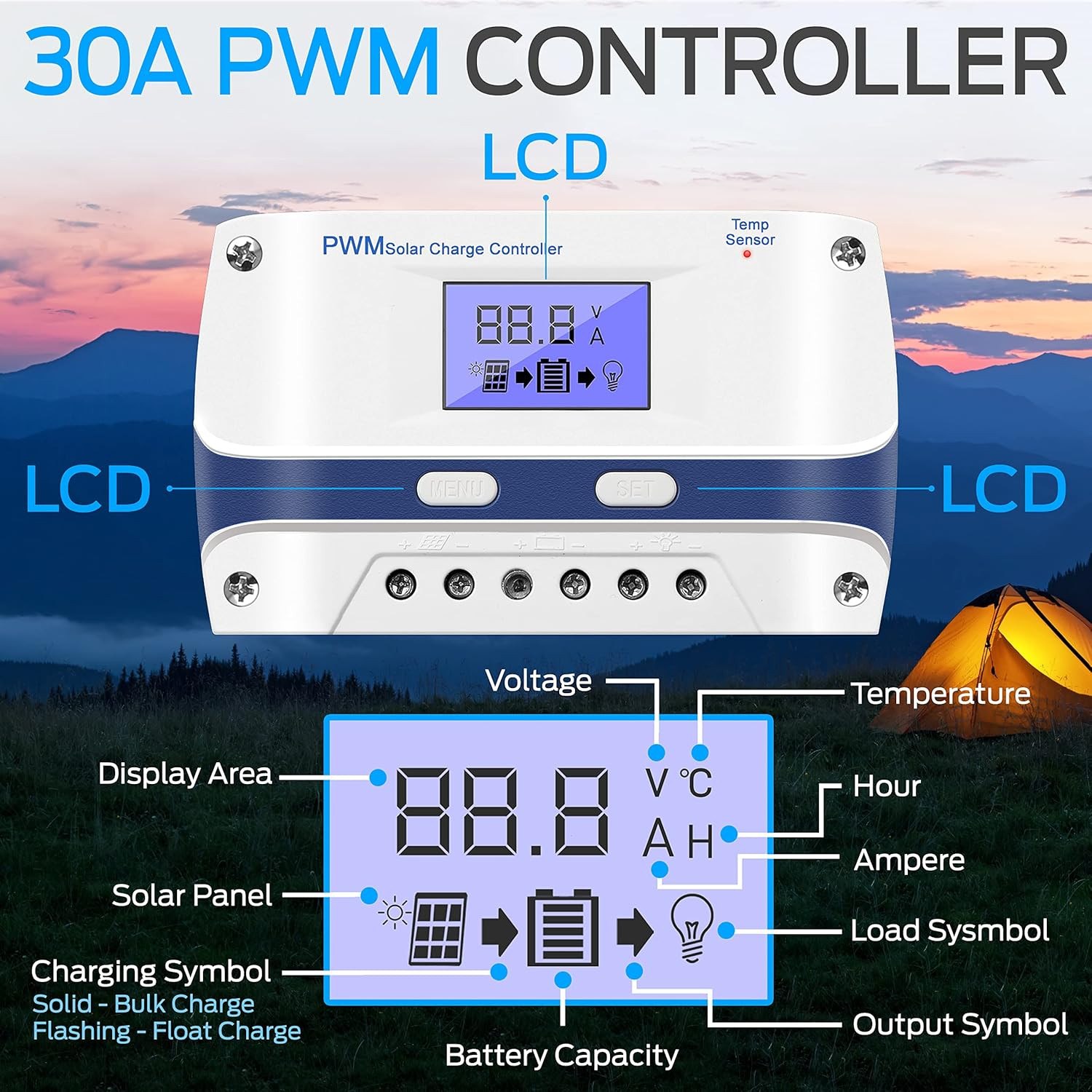 400 Watt 12V Portable Solar Starter Kit with 2 Pcs 200W Monocrystalline Set and