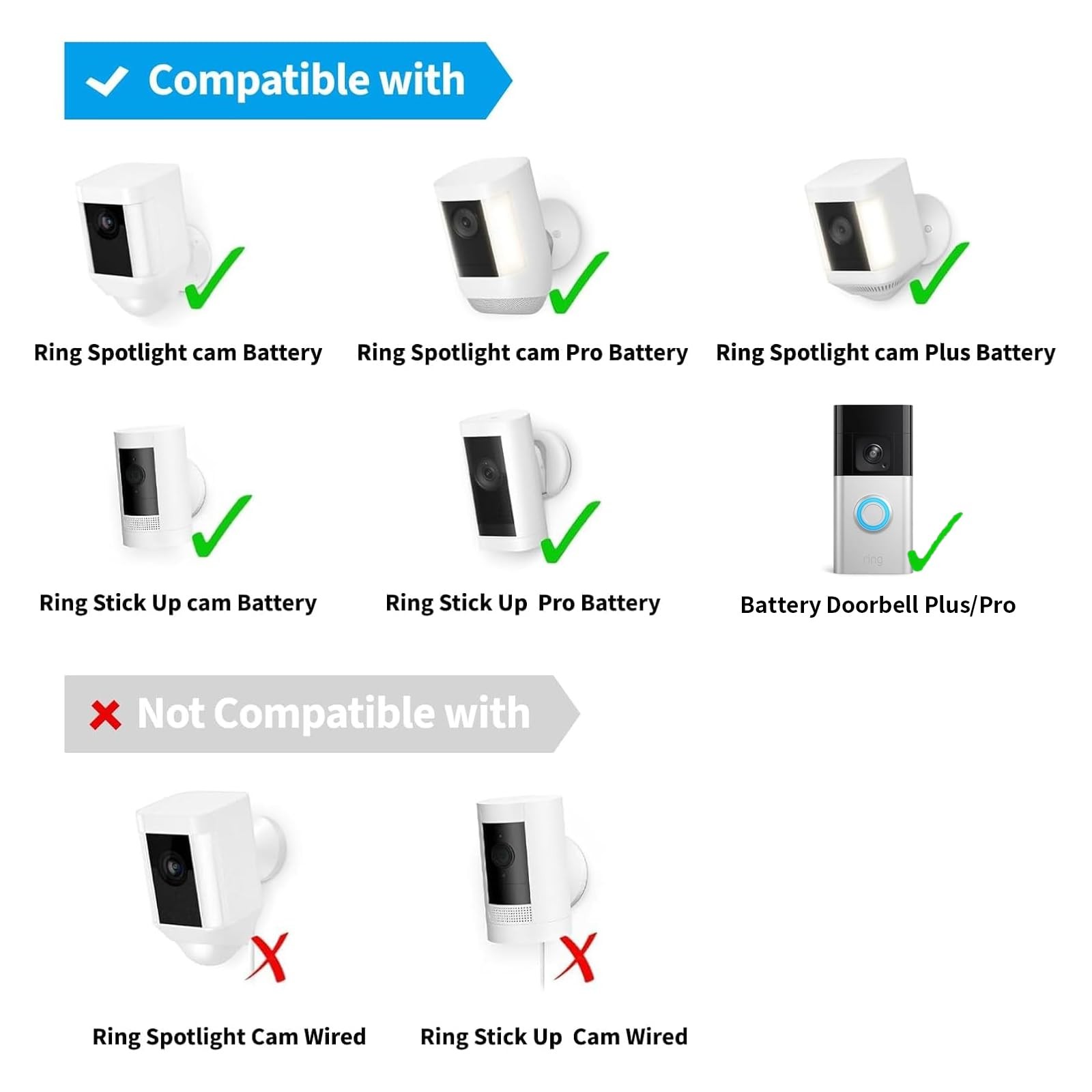 Solar Panel Charger for Ring Stick Up Cam, Stick Up Cam Pro, Ring Spotlight C…